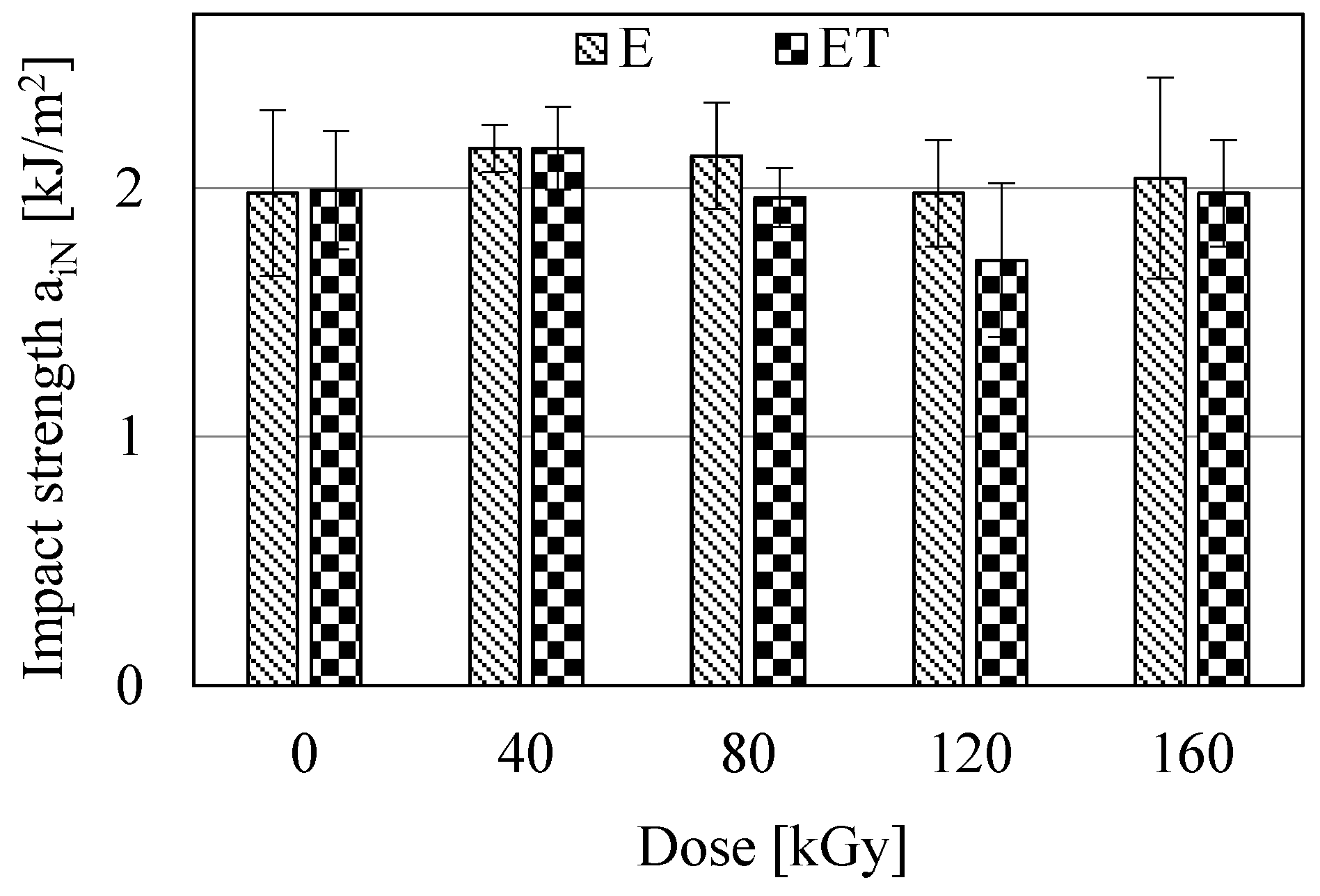 Fibers 13 00150 g009 Fibers 13 00150 g009