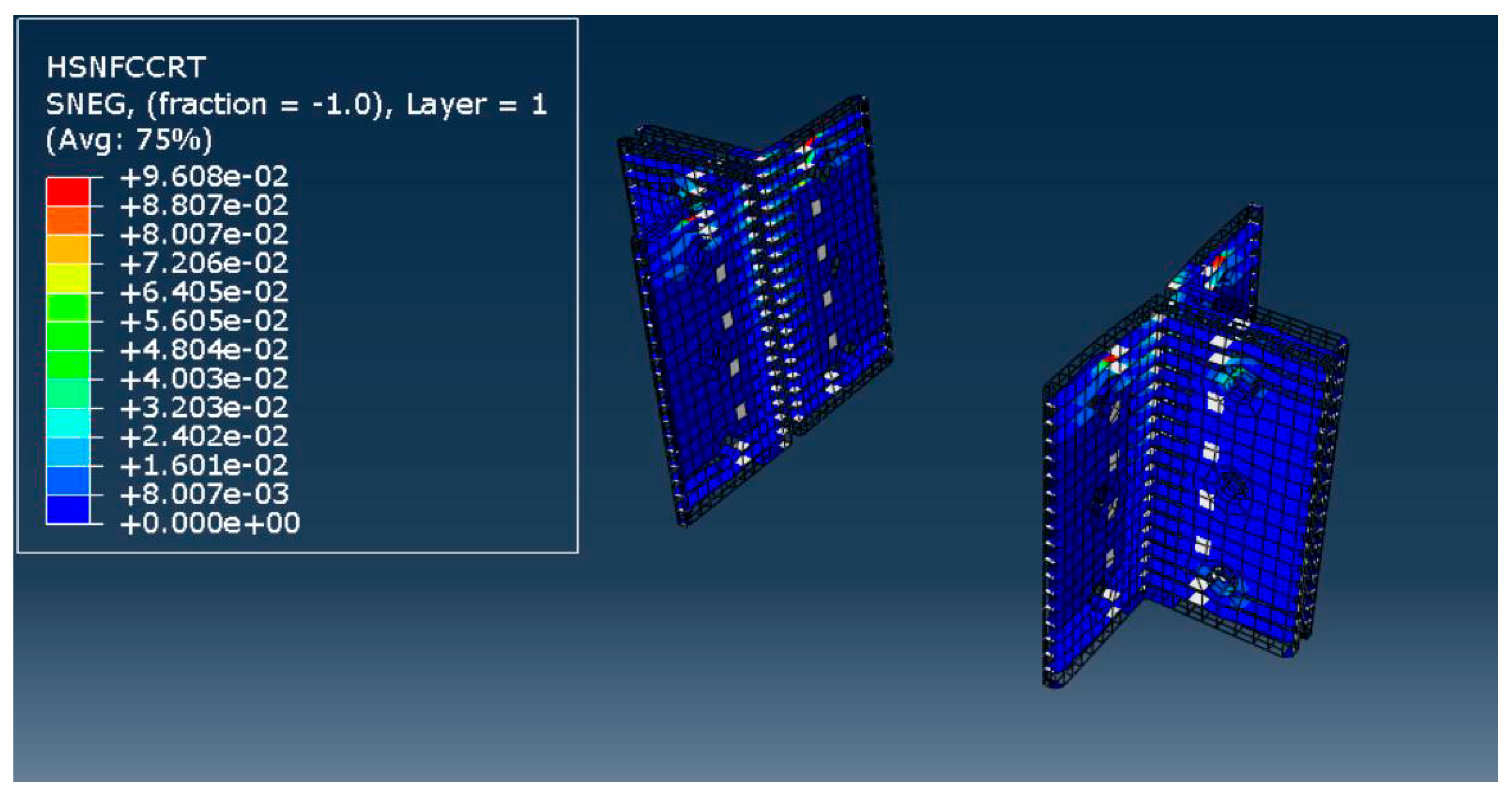 Fibers 13 00151 g008