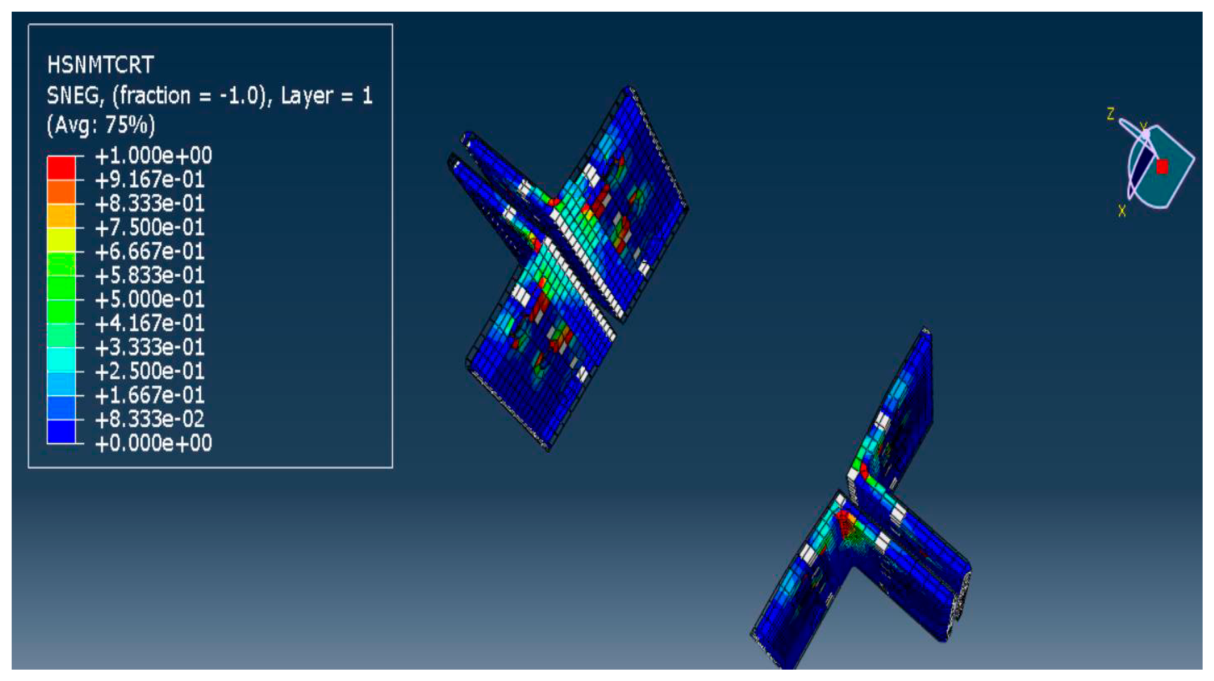 Fibers 13 00151 g011