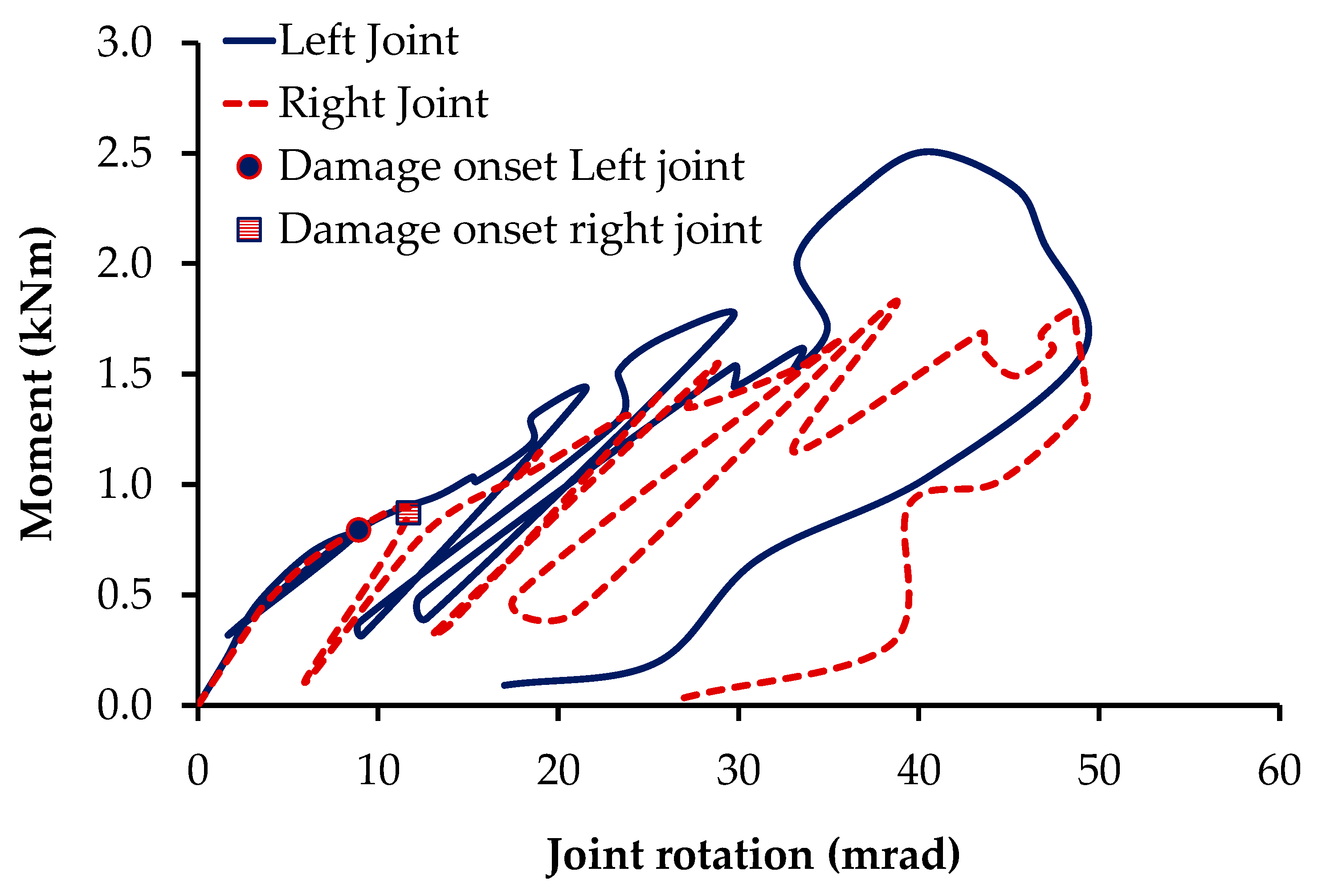 Fibers 13 00151 g013