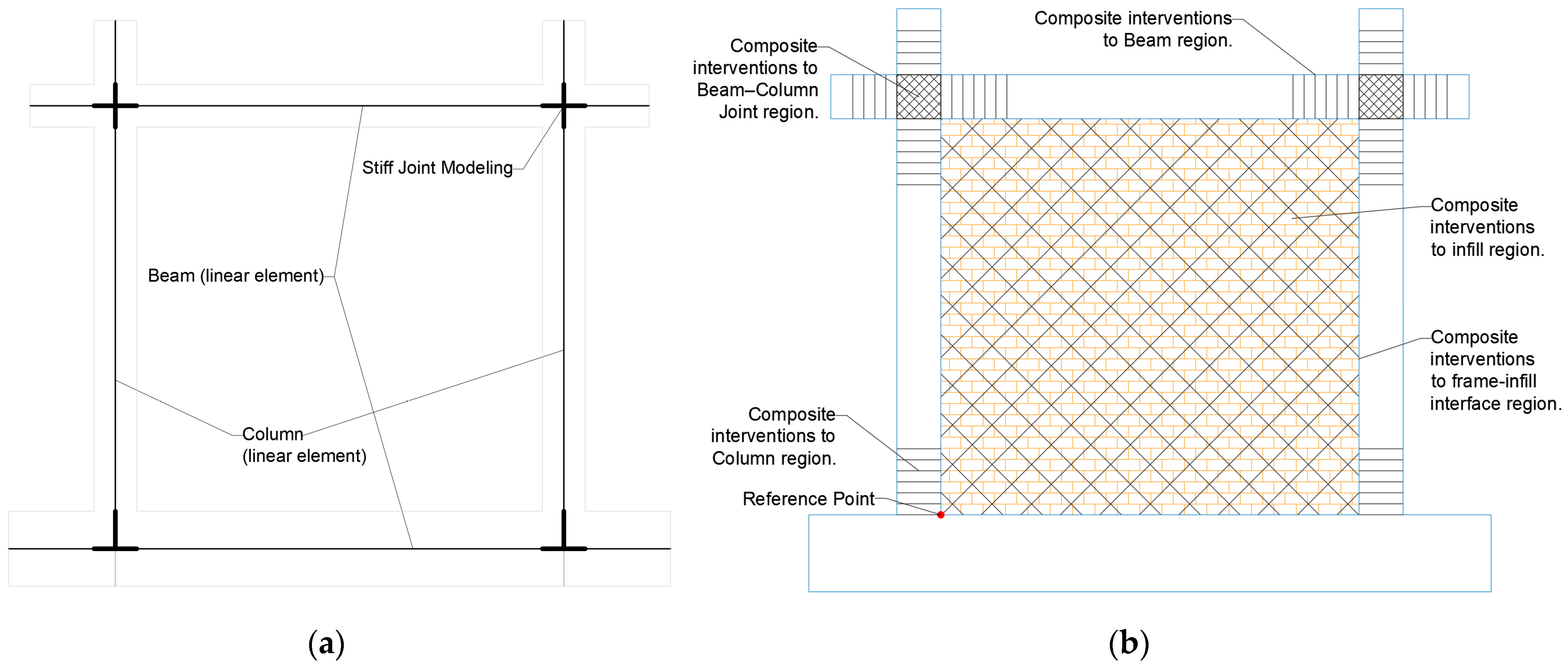 Fibers 13 00152 g002