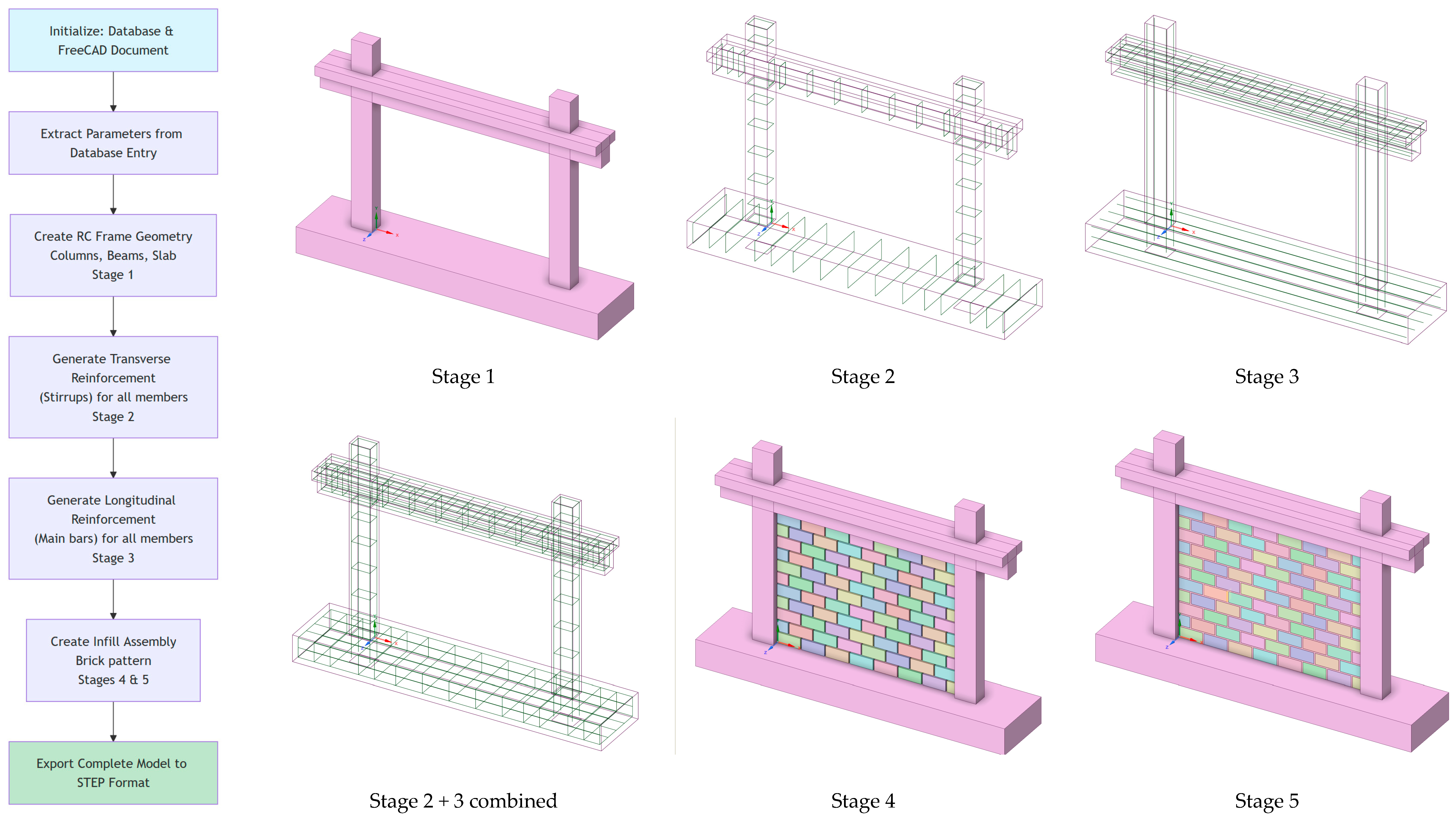 Fibers 13 00152 g004