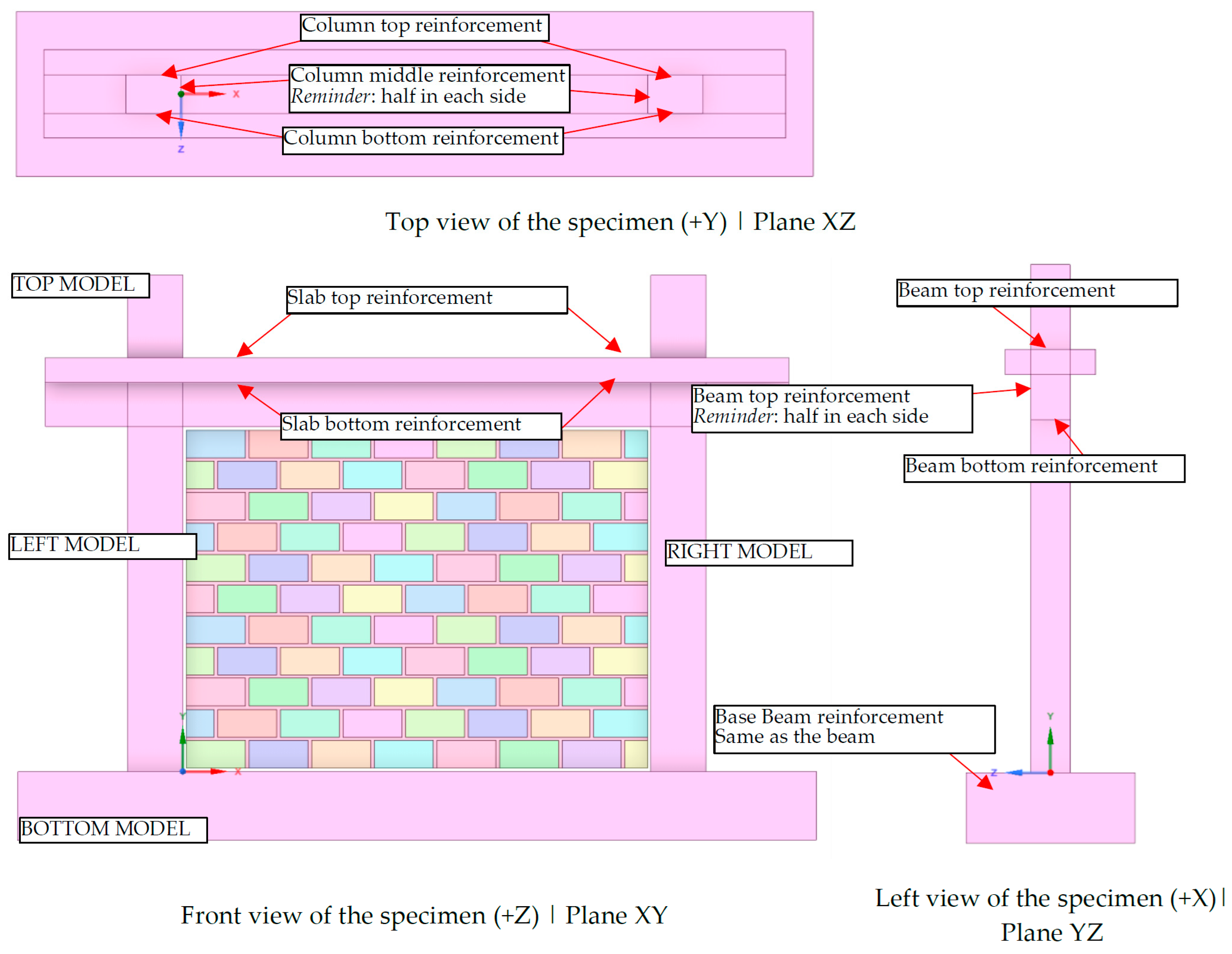 Fibers 13 00152 g005