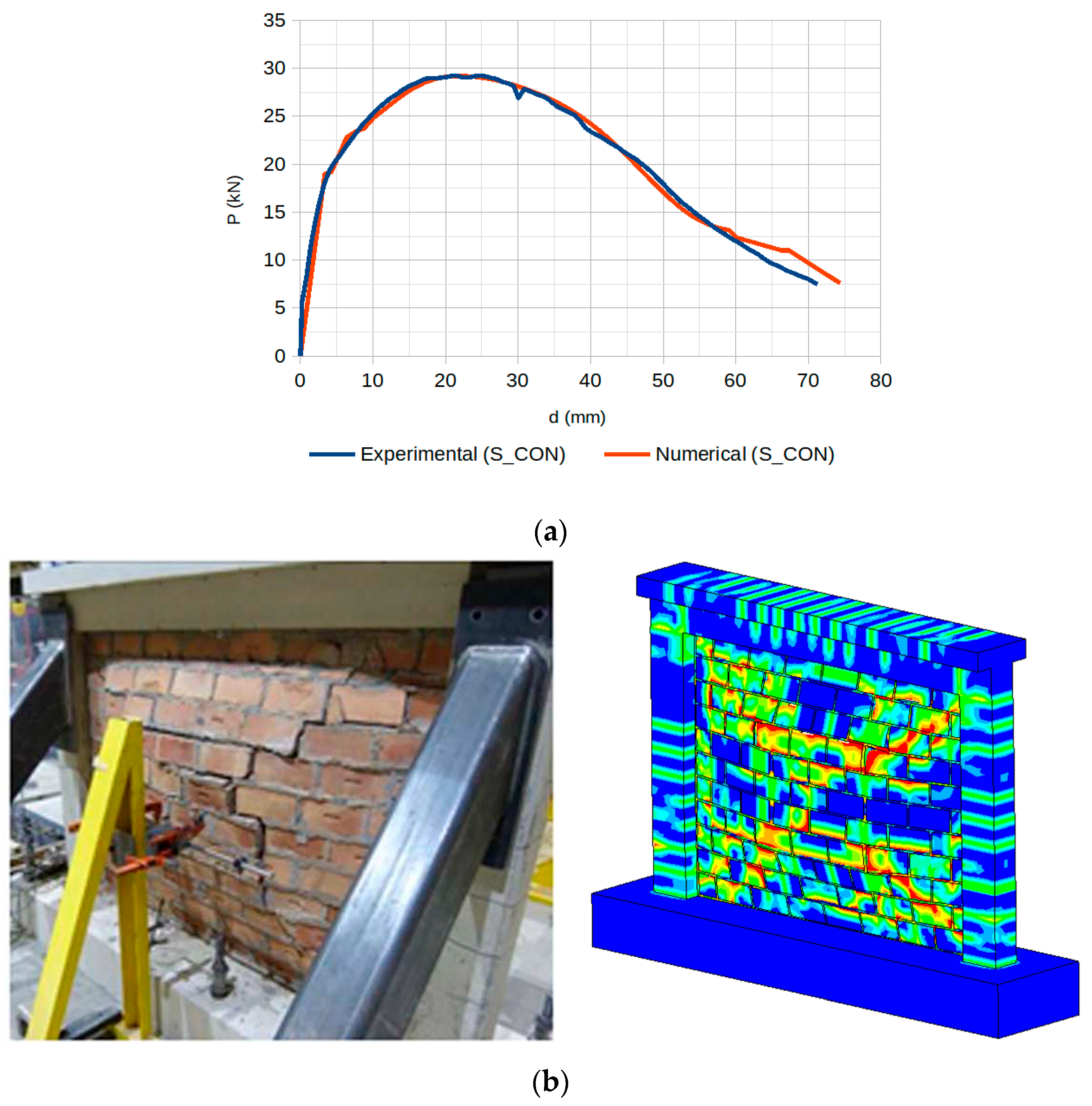 Fibers 13 00152 g007