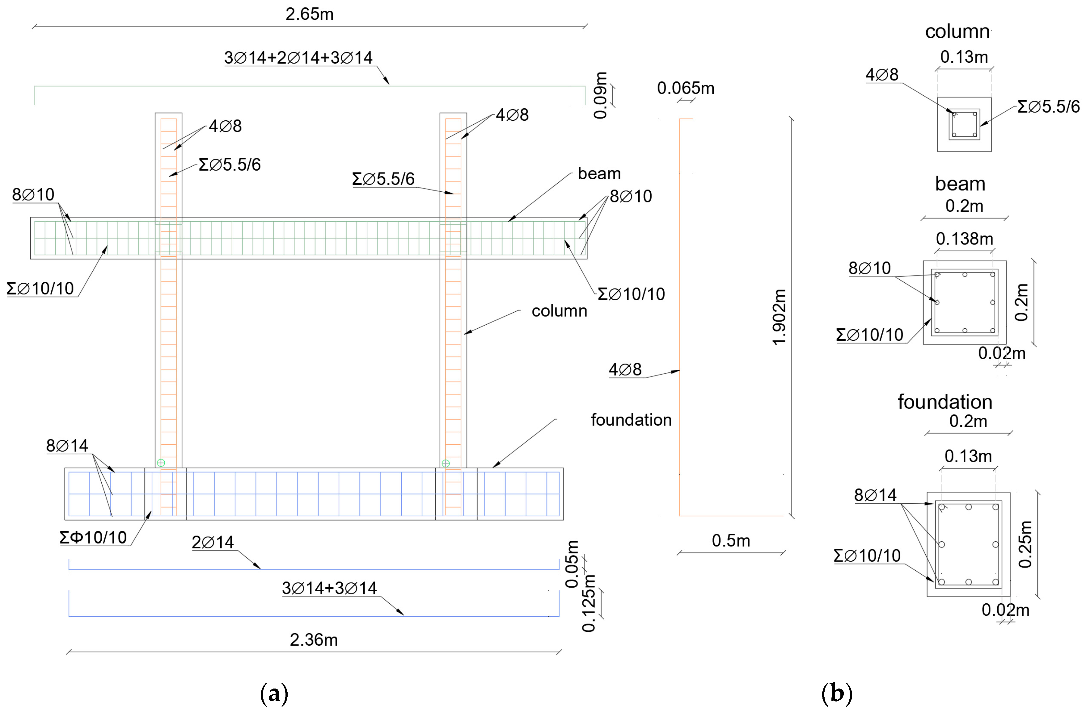 Fibers 13 00152 g011