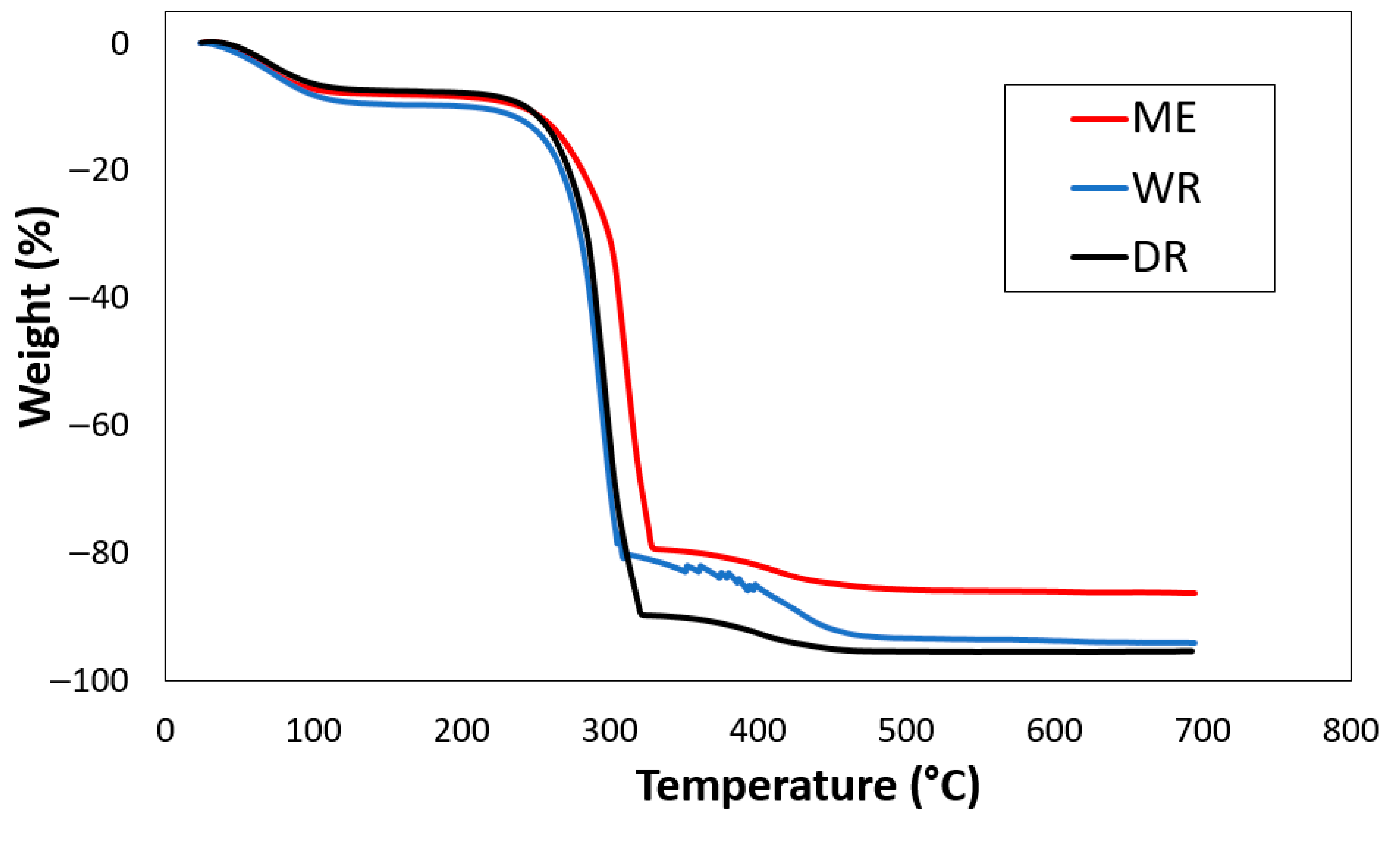 Fibers 13 00153 g005