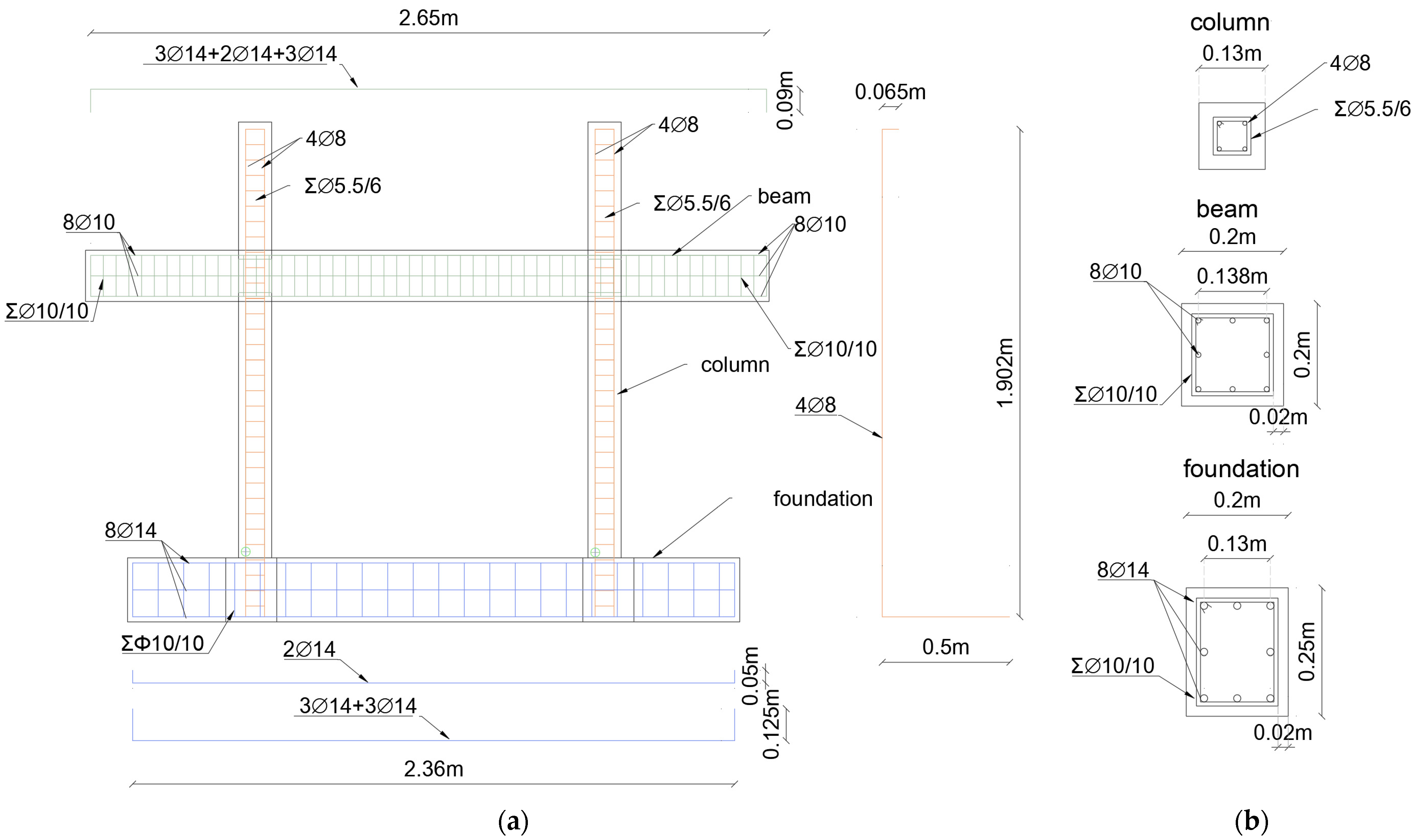 Fibers 13 00154 g002 Fibers 13 00154 g002