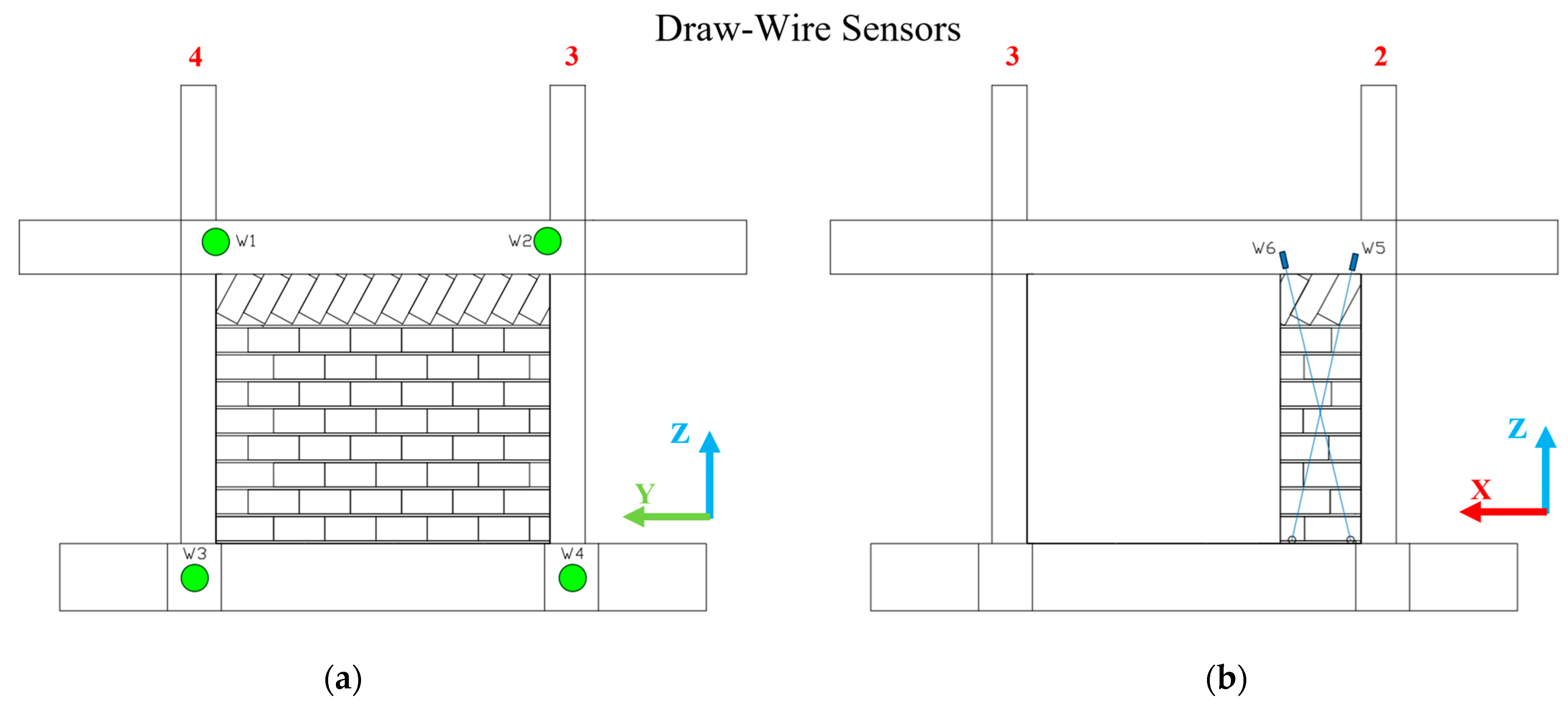 Fibers 13 00154 g005 Fibers 13 00154 g005