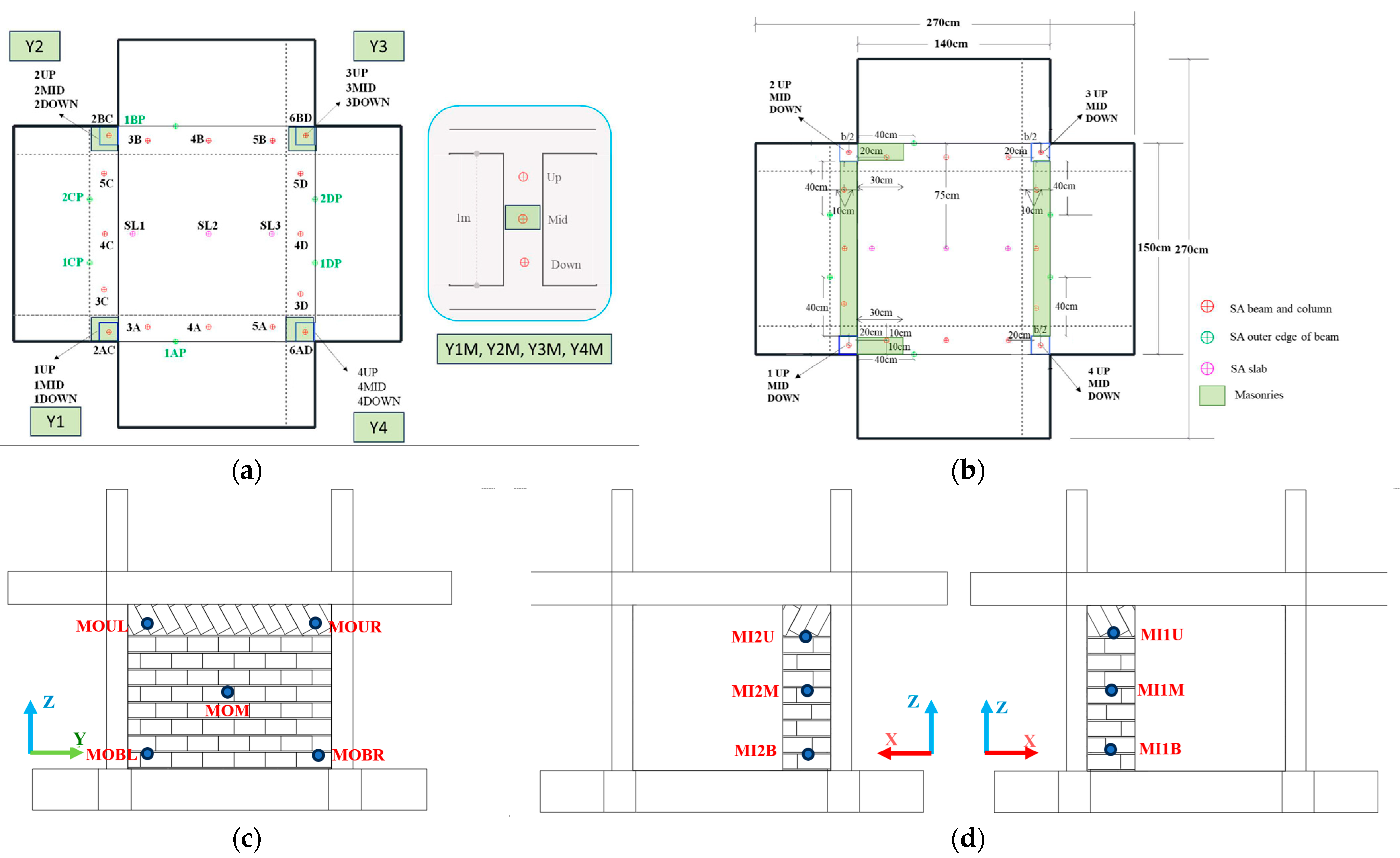 Fibers 13 00154 g007 Fibers 13 00154 g007