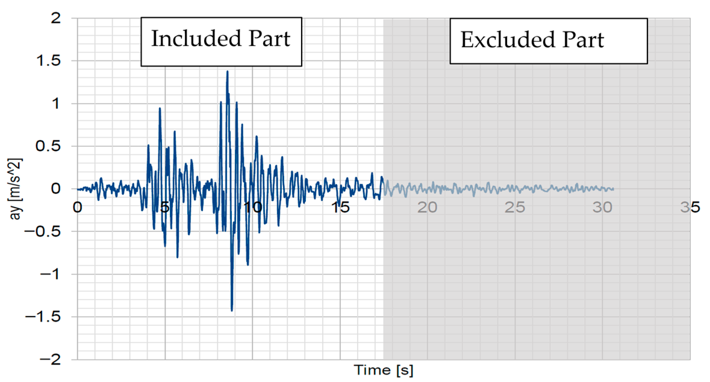 Fibers 13 00154 g008 Fibers 13 00154 g008