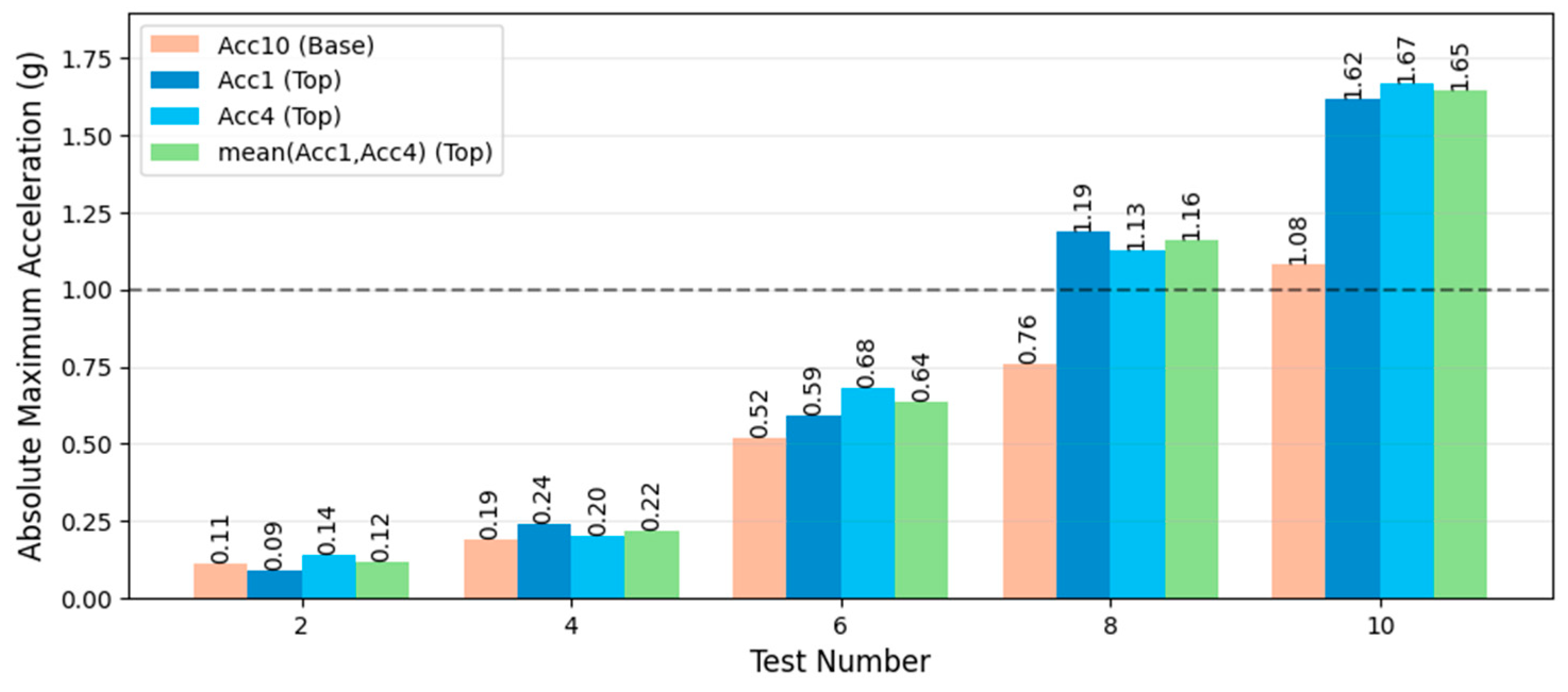 Fibers 13 00154 g009 Fibers 13 00154 g009
