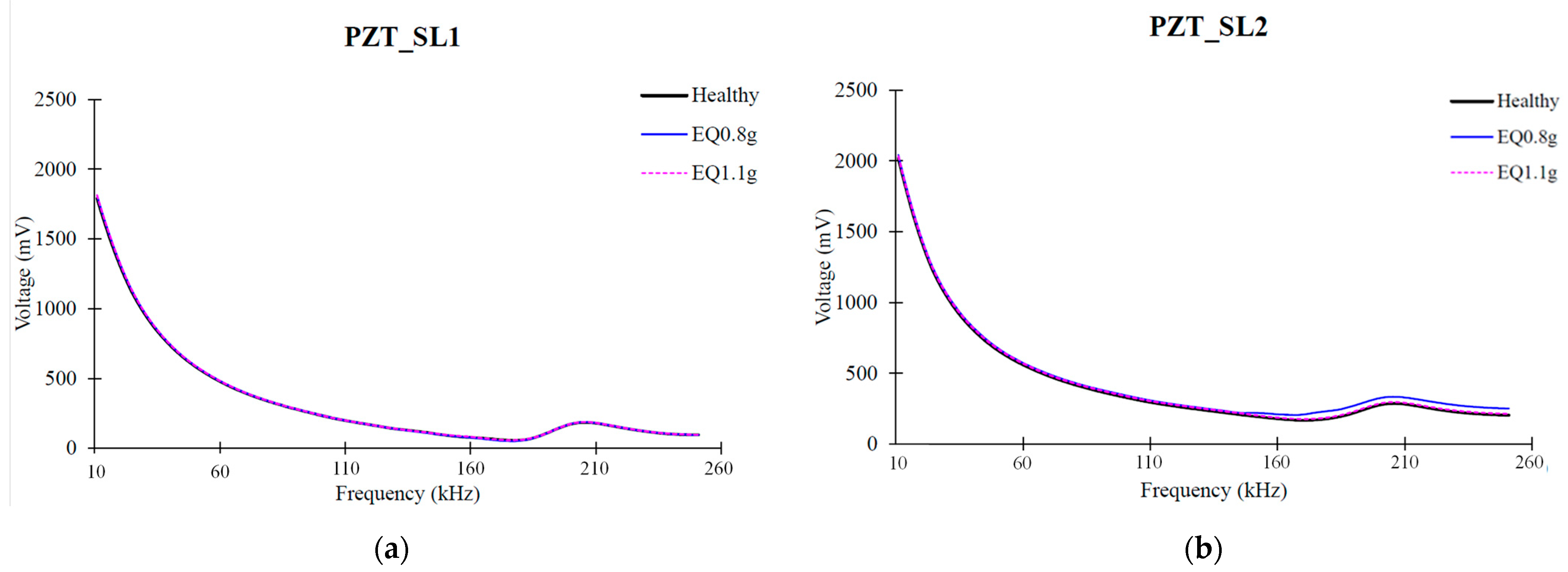 Fibers 13 00154 g012a Fibers 13 00154 g012a