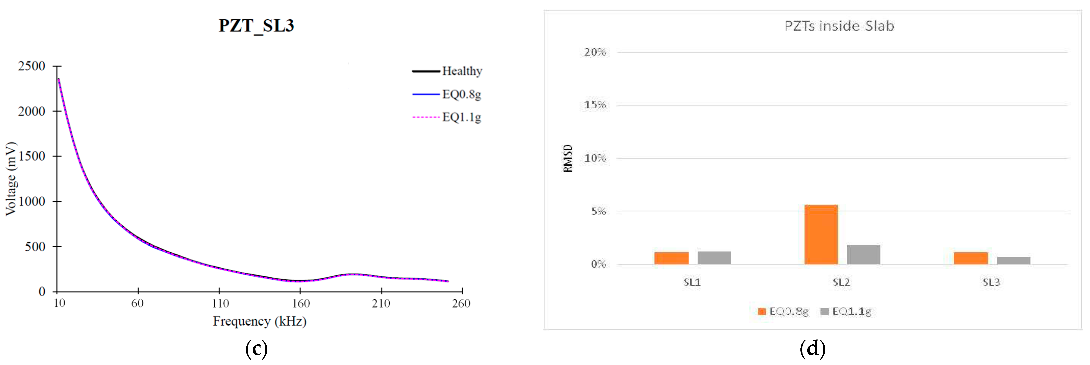 Fibers 13 00154 g012b Fibers 13 00154 g012b