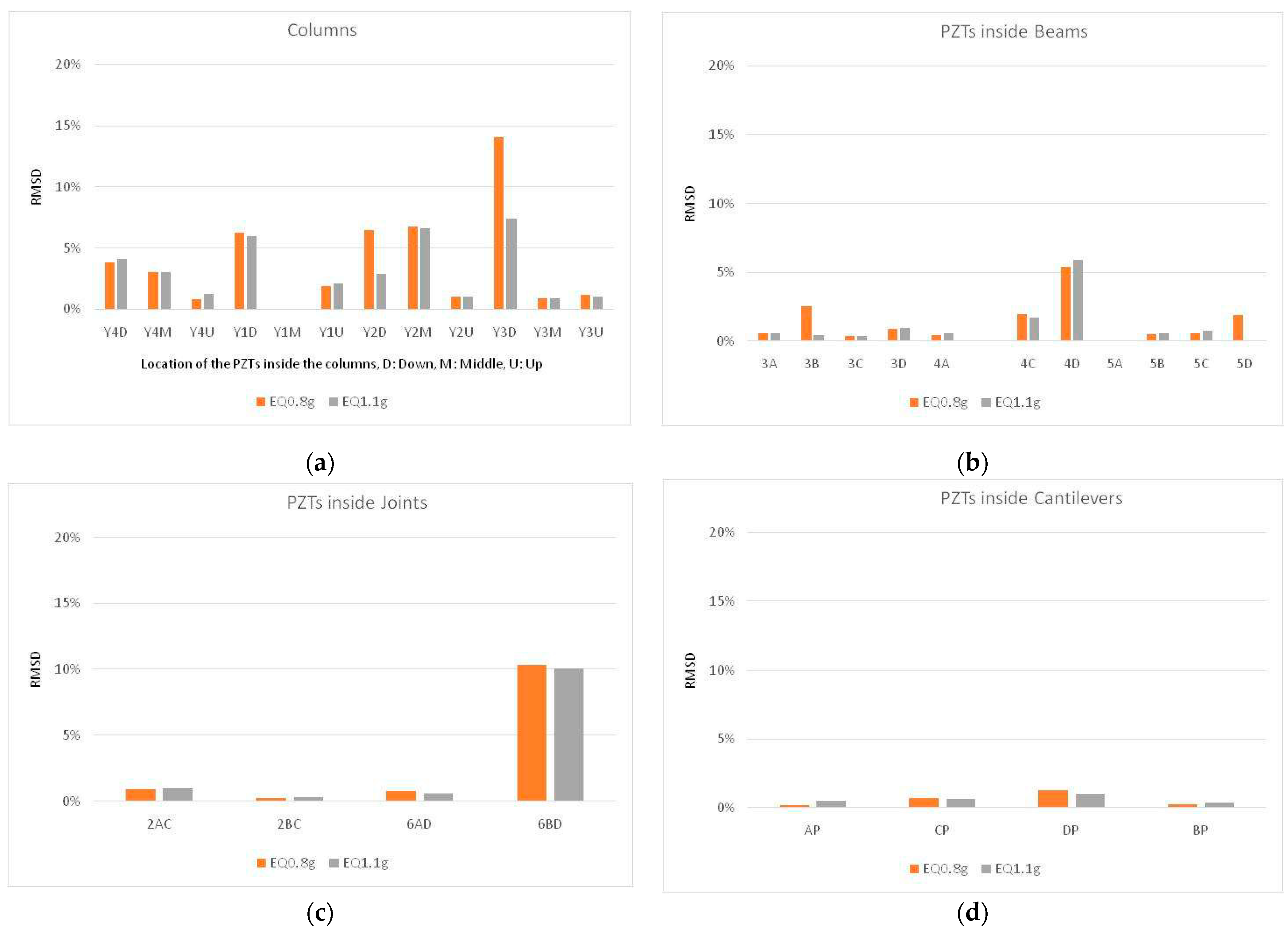 Fibers 13 00154 g013a Fibers 13 00154 g013a