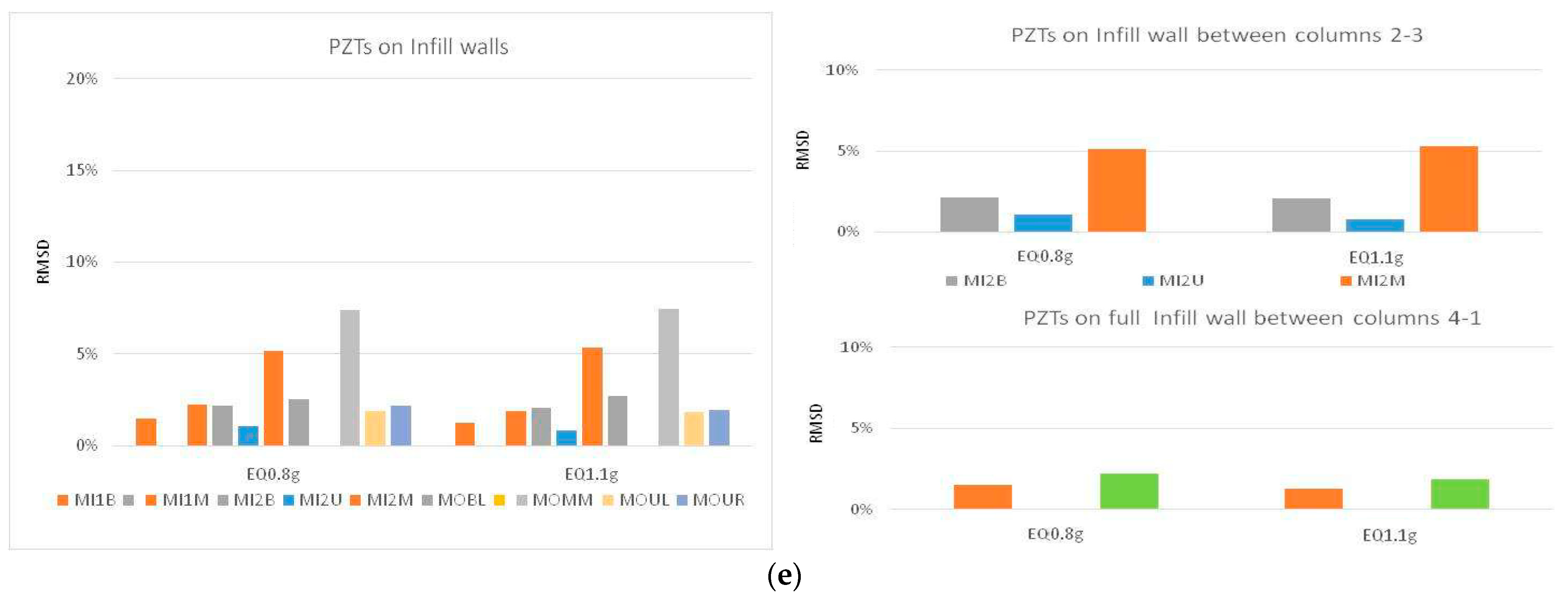 Fibers 13 00154 g013b Fibers 13 00154 g013b