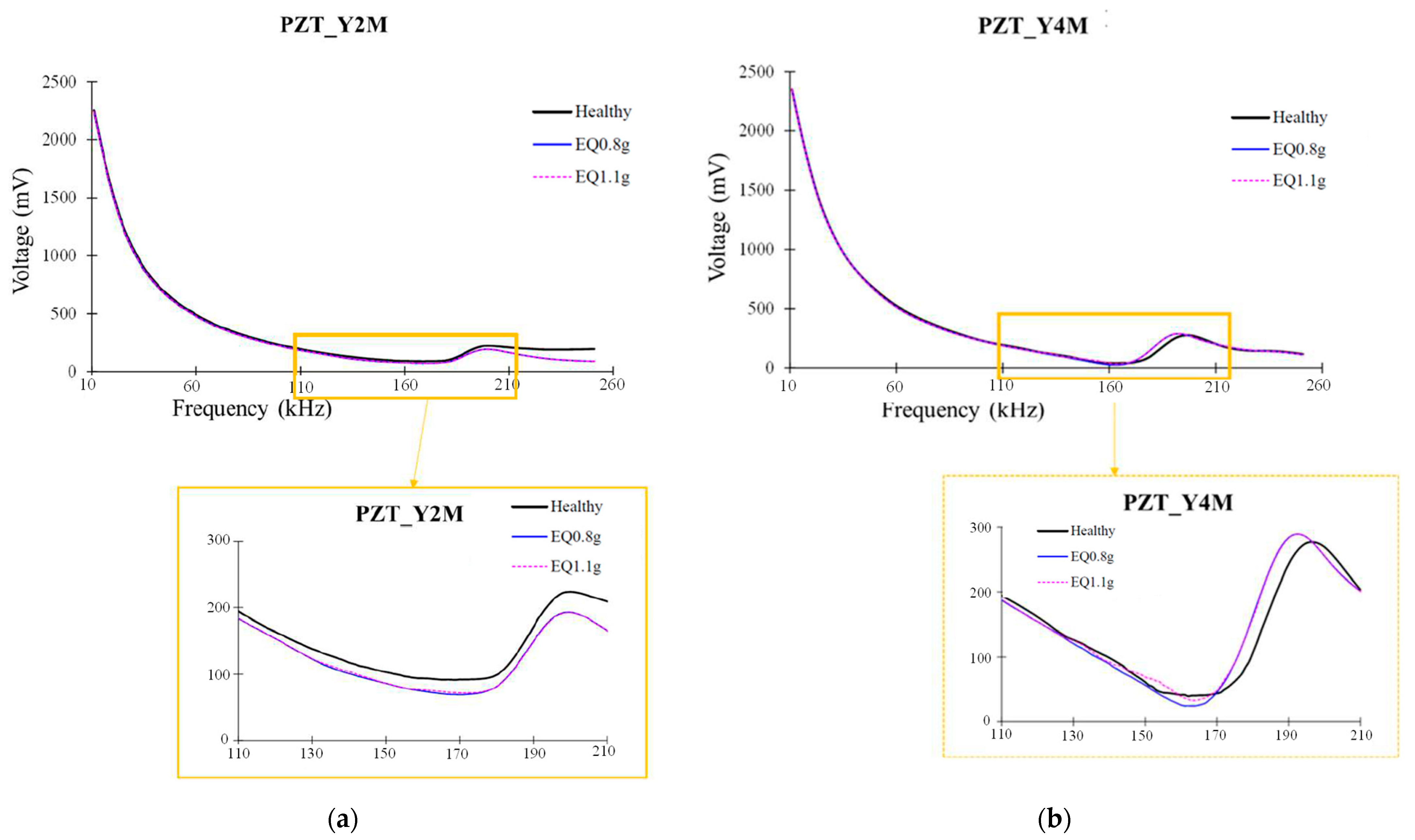 Fibers 13 00154 g014 Fibers 13 00154 g014