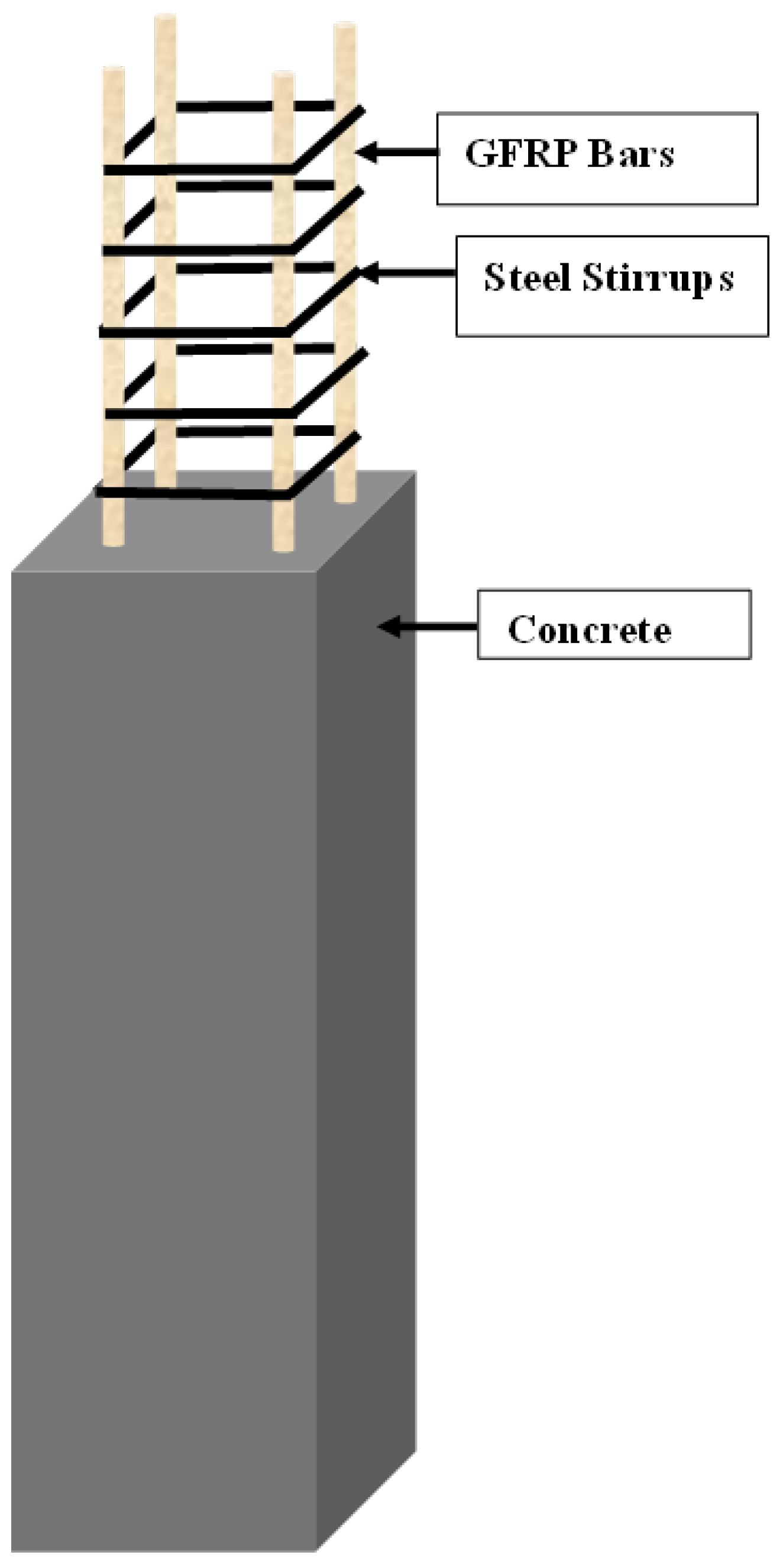 Fibers 13 00156 g001