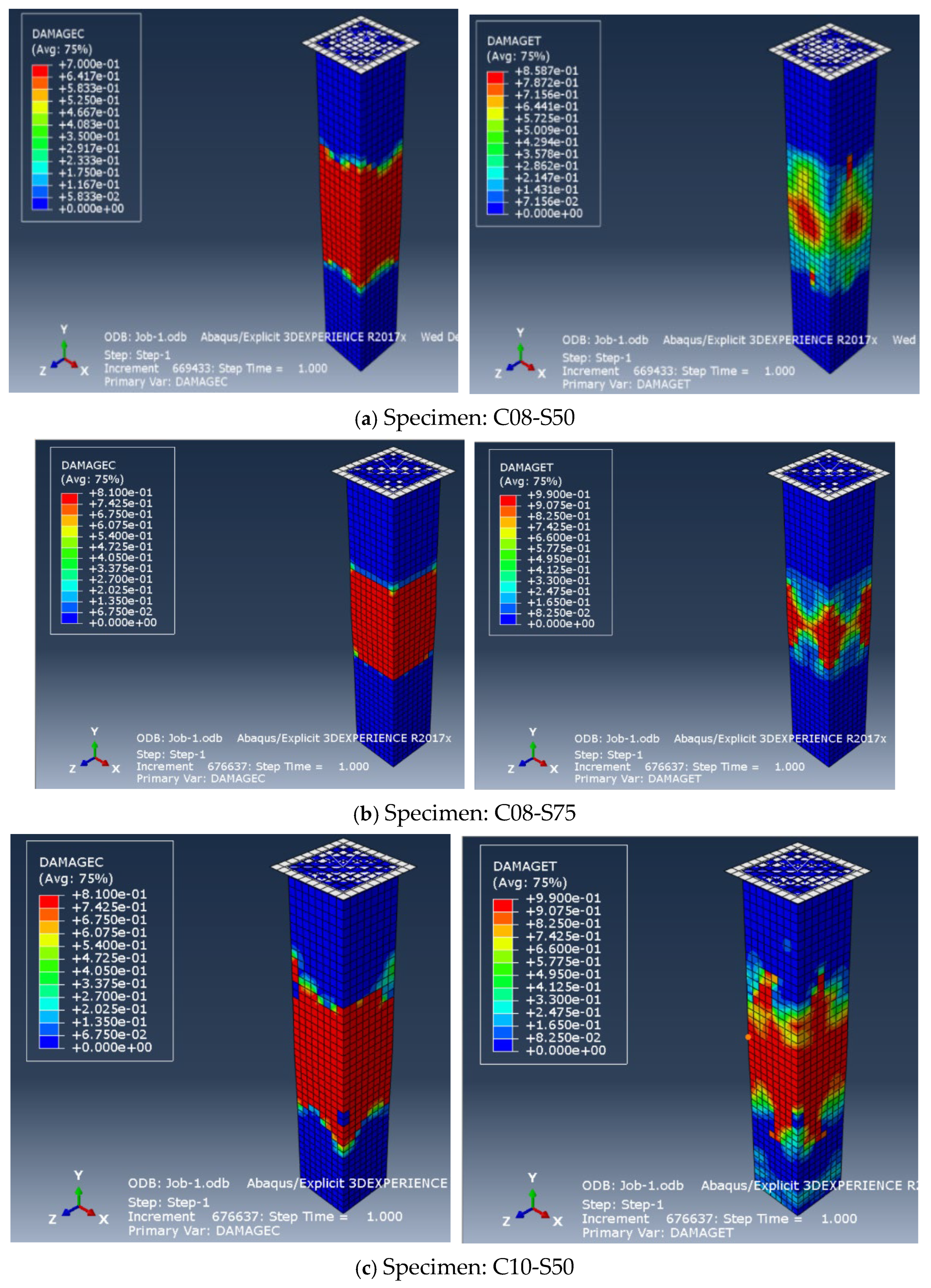 Fibers 13 00156 g009a