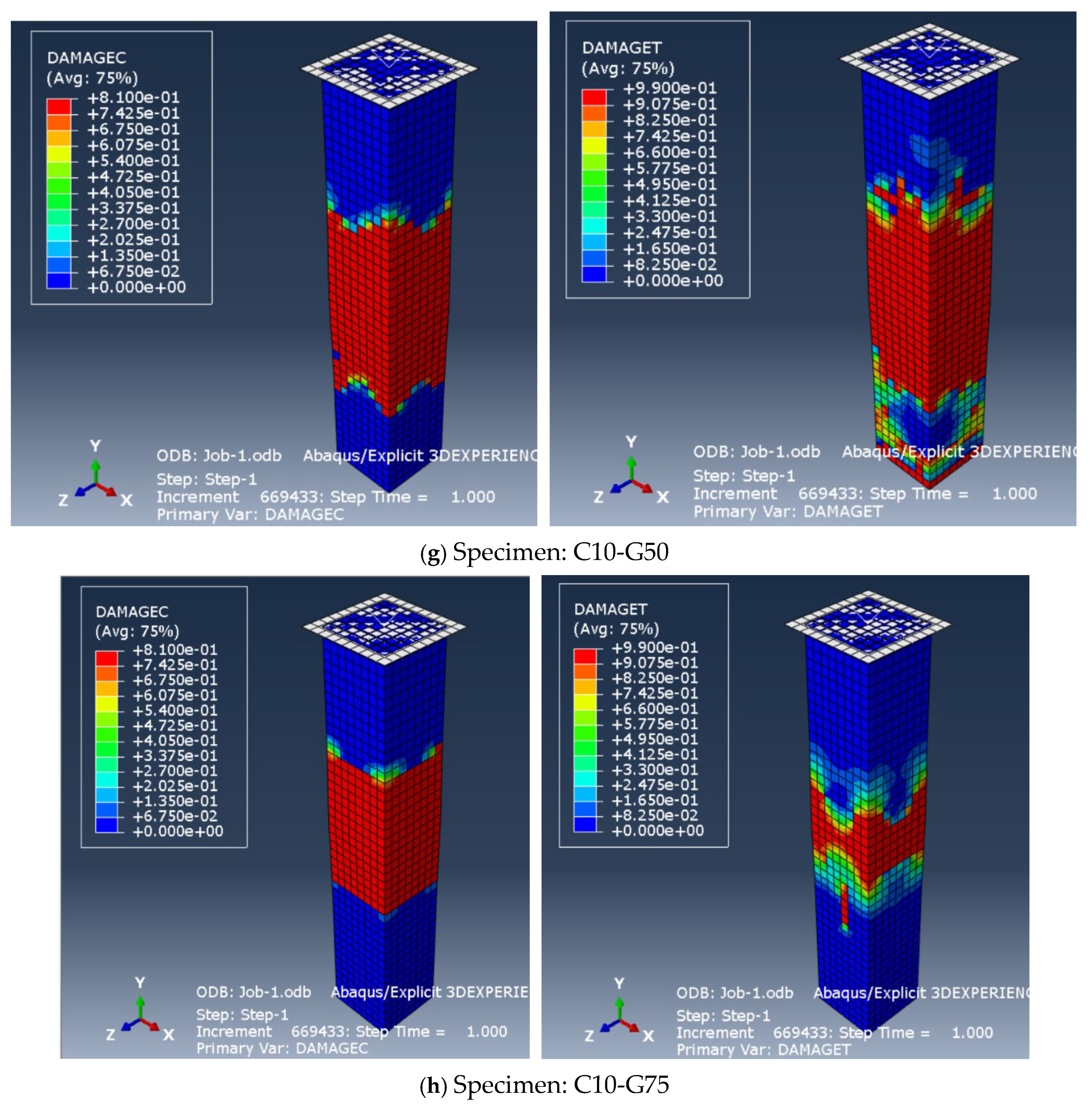 Fibers 13 00156 g009c