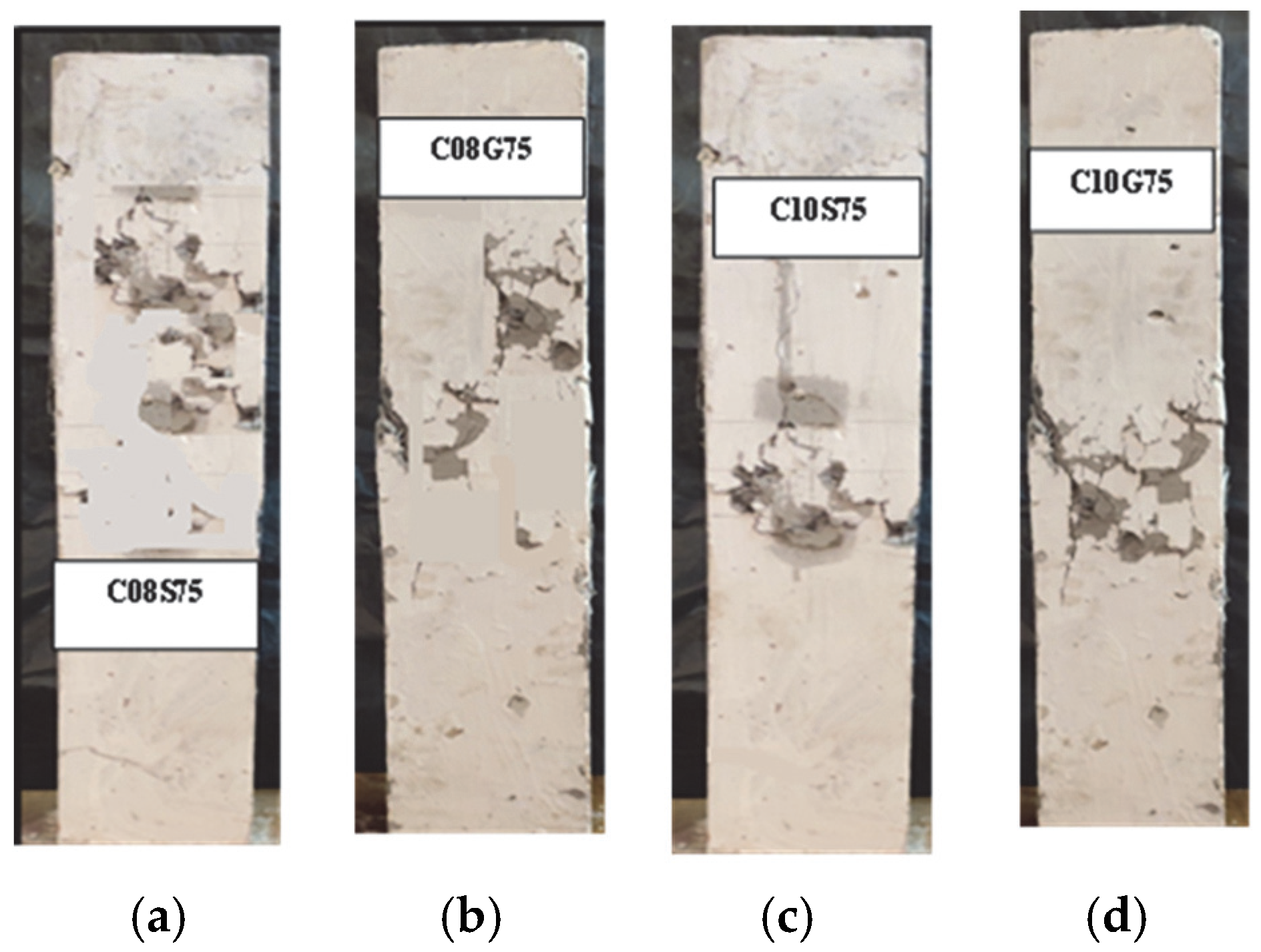 Fibers 13 00156 g013