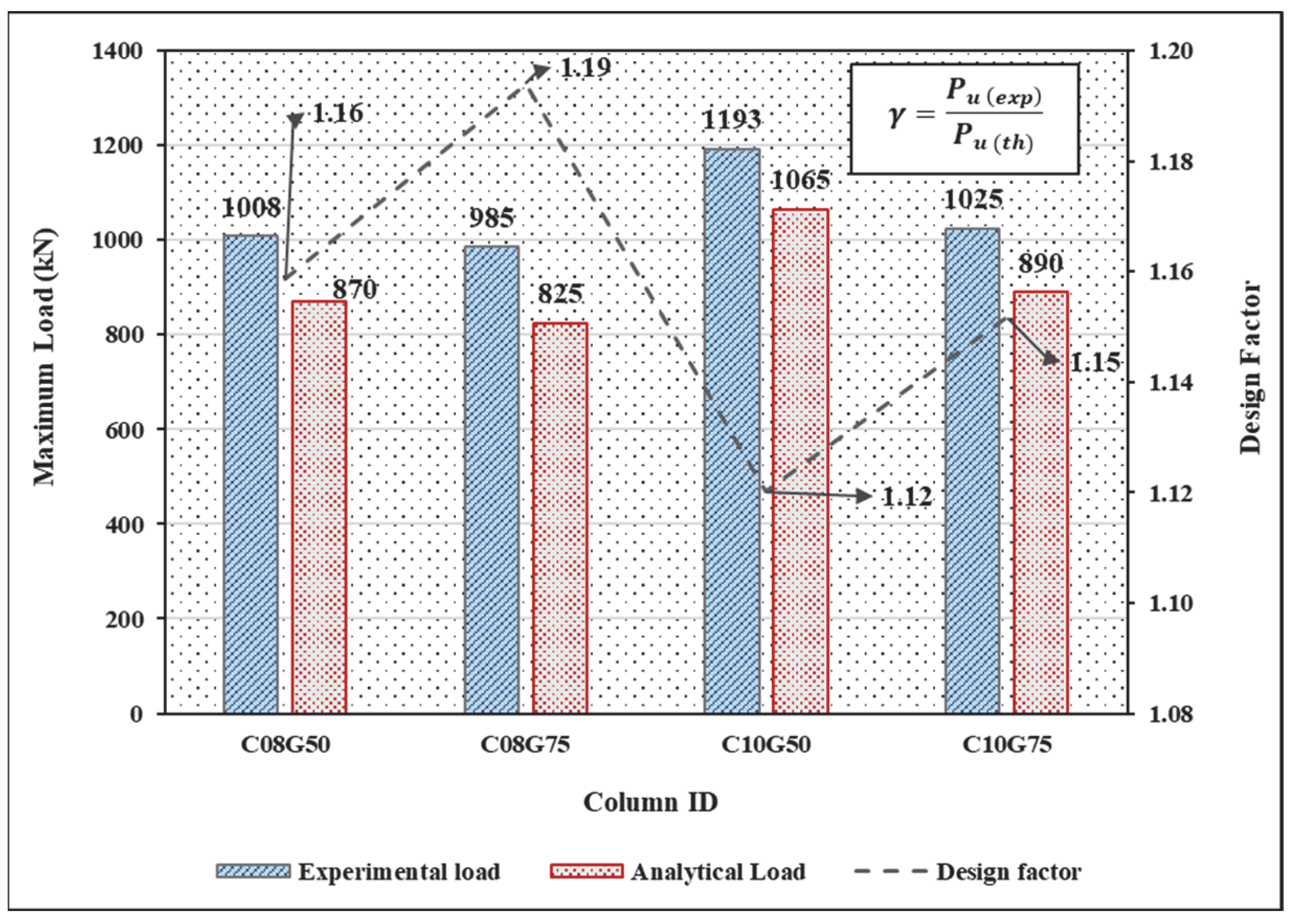 Fibers 13 00156 g016