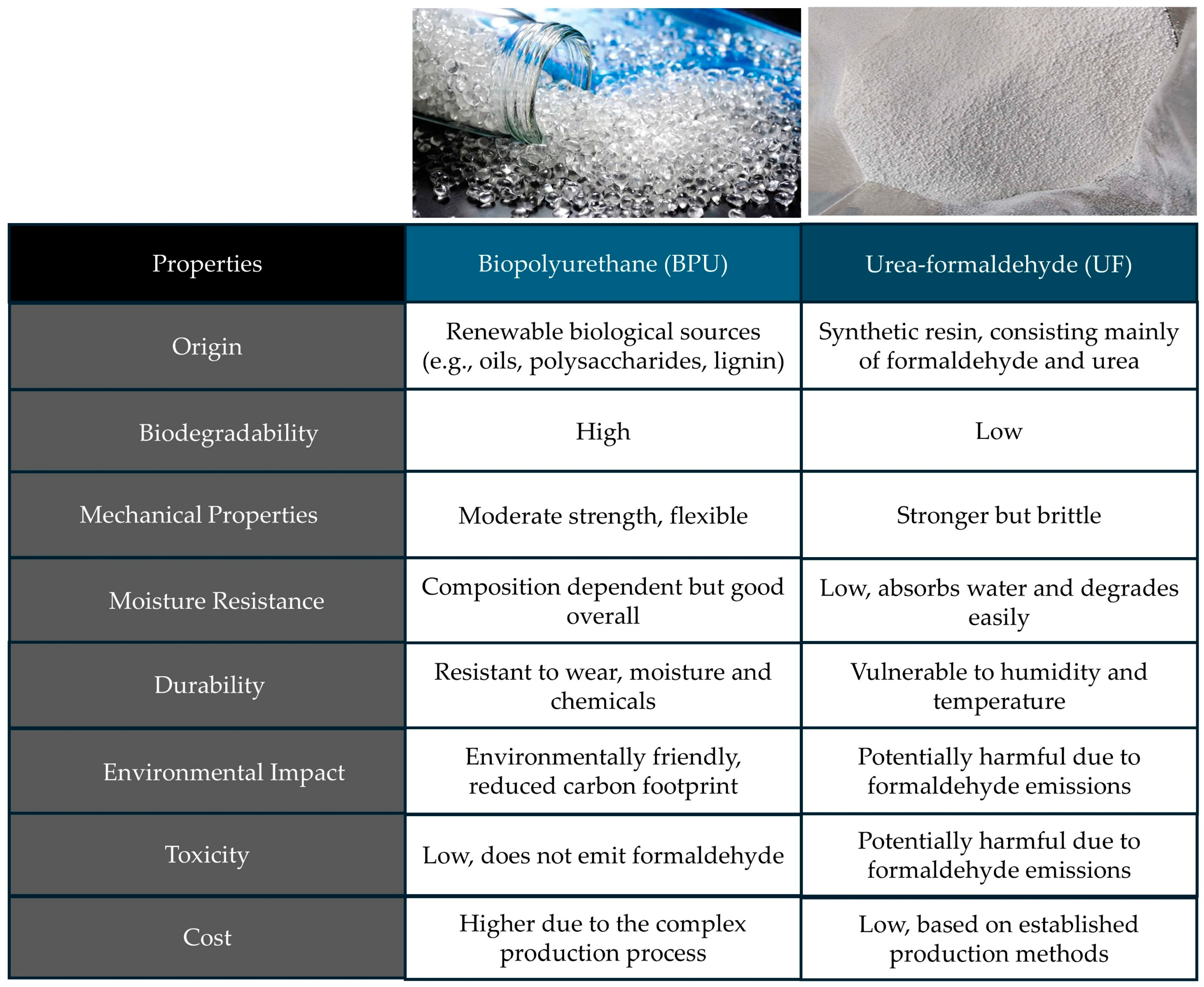 Fibers 13 00157 g003