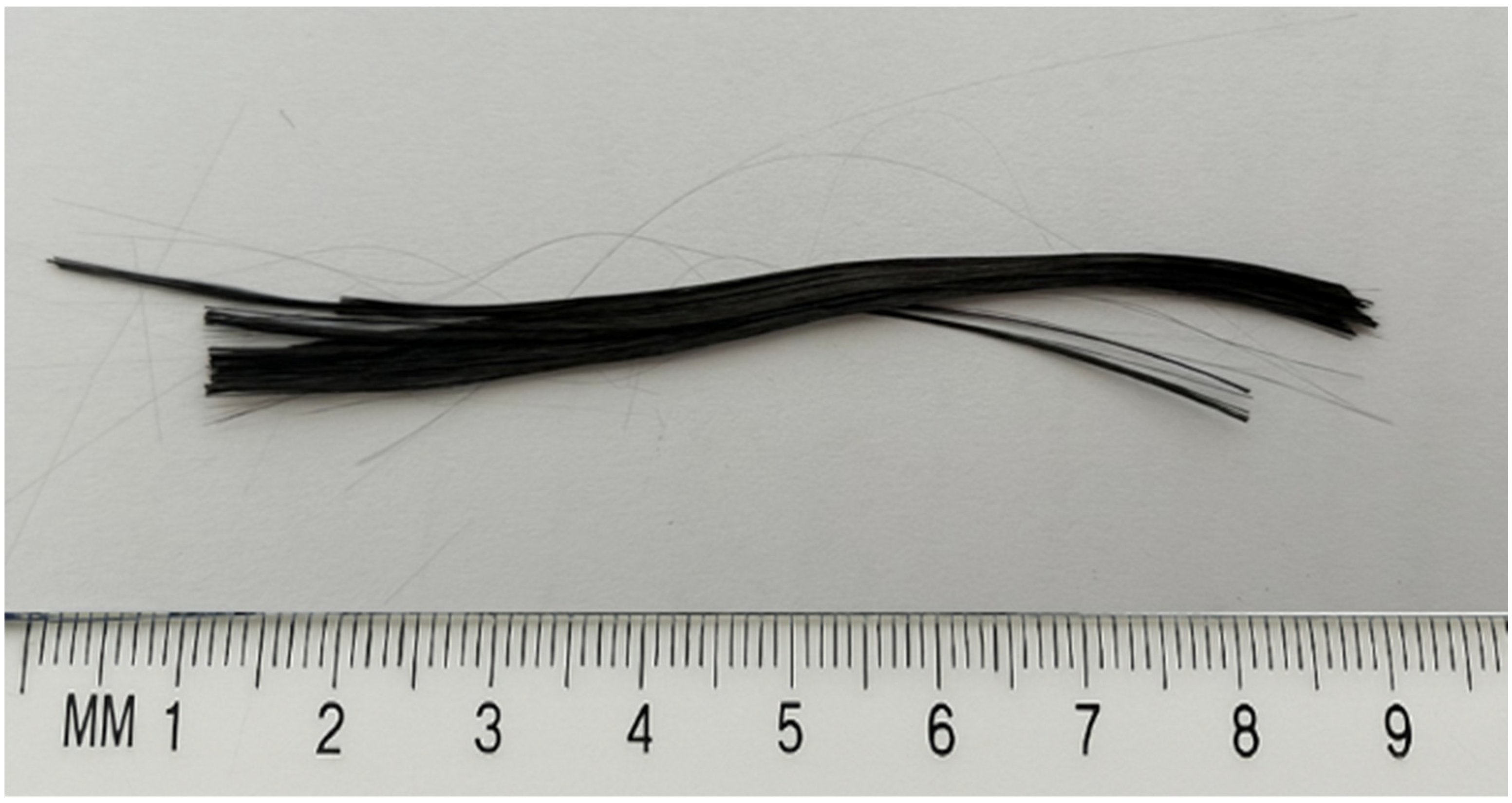 Fibers 13 00158 g003