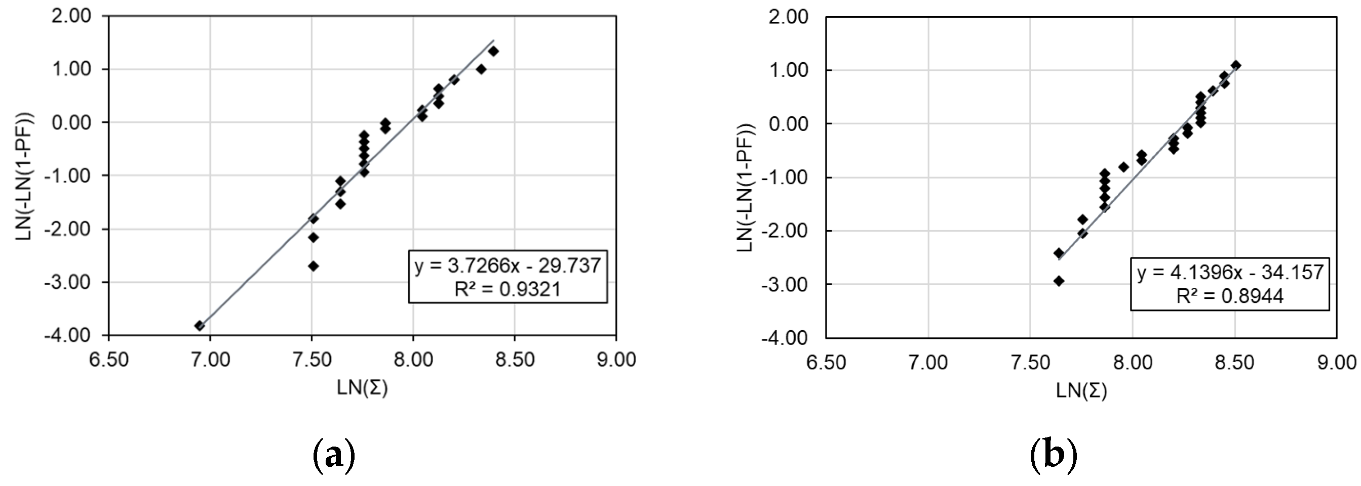 Fibers 13 00158 g012