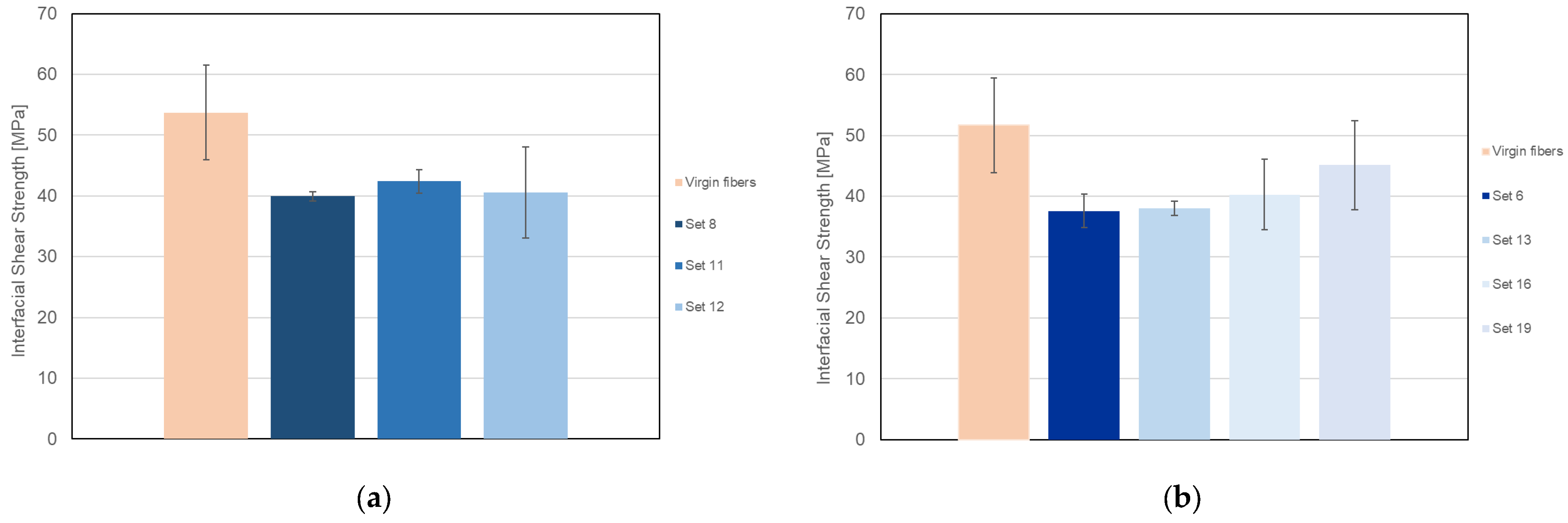 Fibers 13 00158 g014
