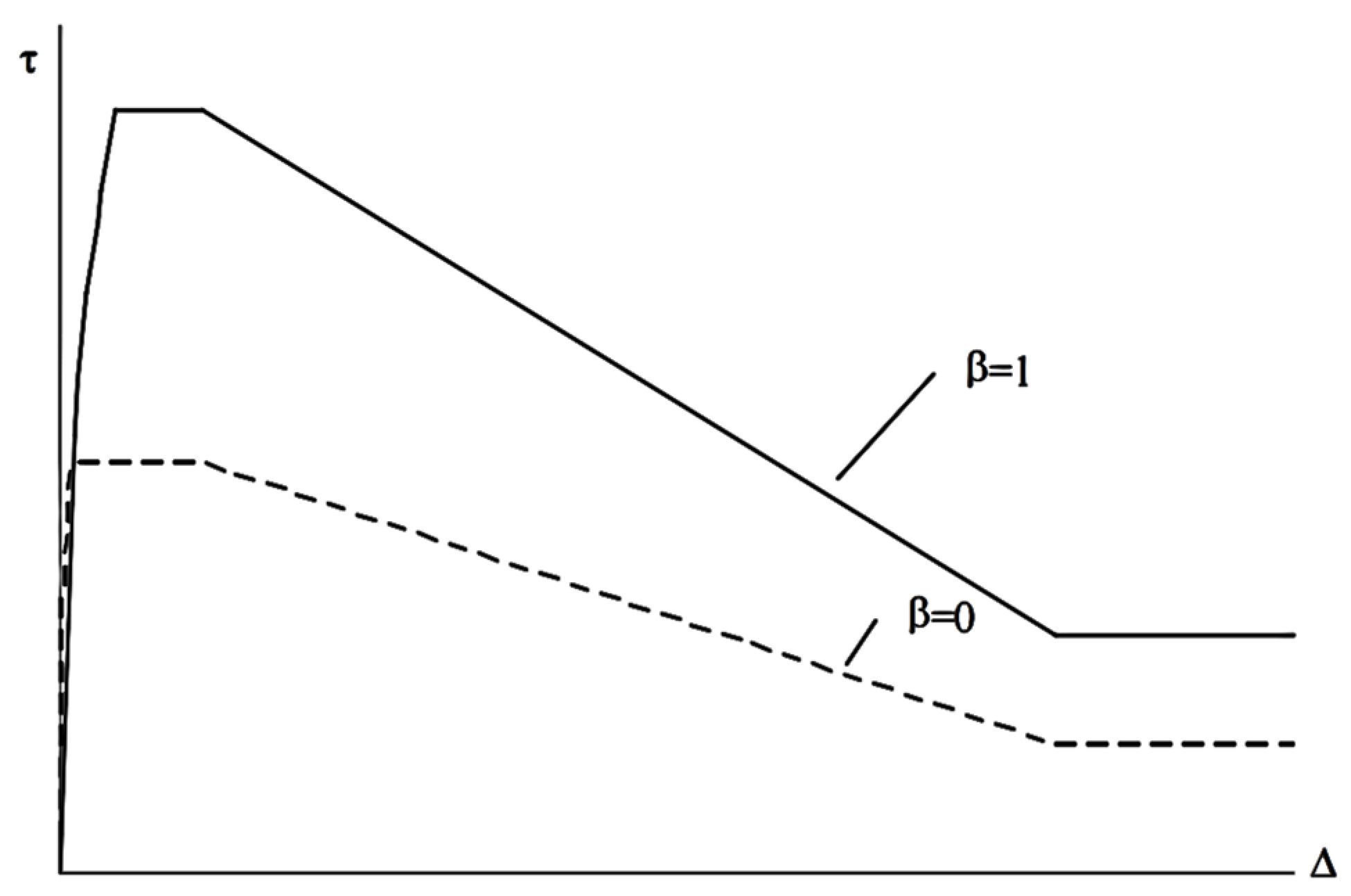 Fibers 13 00160 g002 Fibers 13 00160 g002