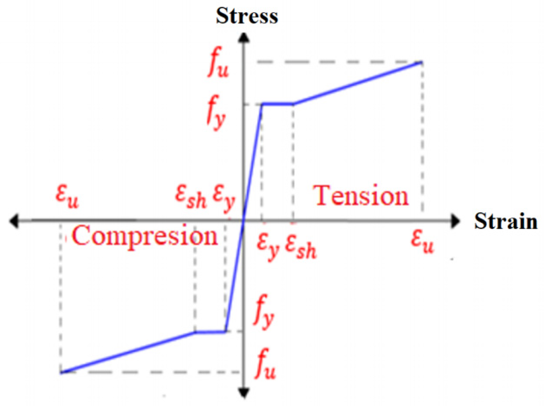 Fibers 13 00160 g003 Fibers 13 00160 g003