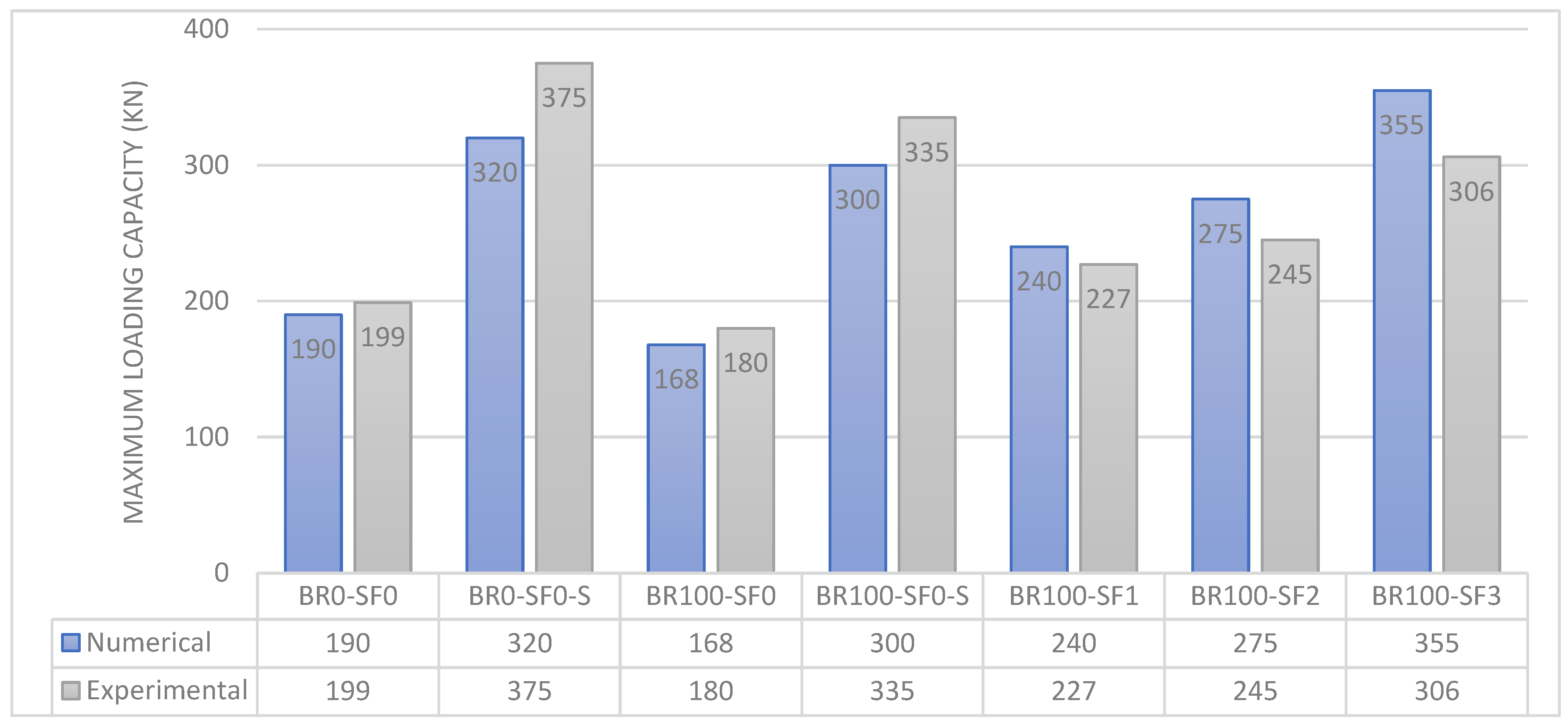 Fibers 13 00160 g005 Fibers 13 00160 g005