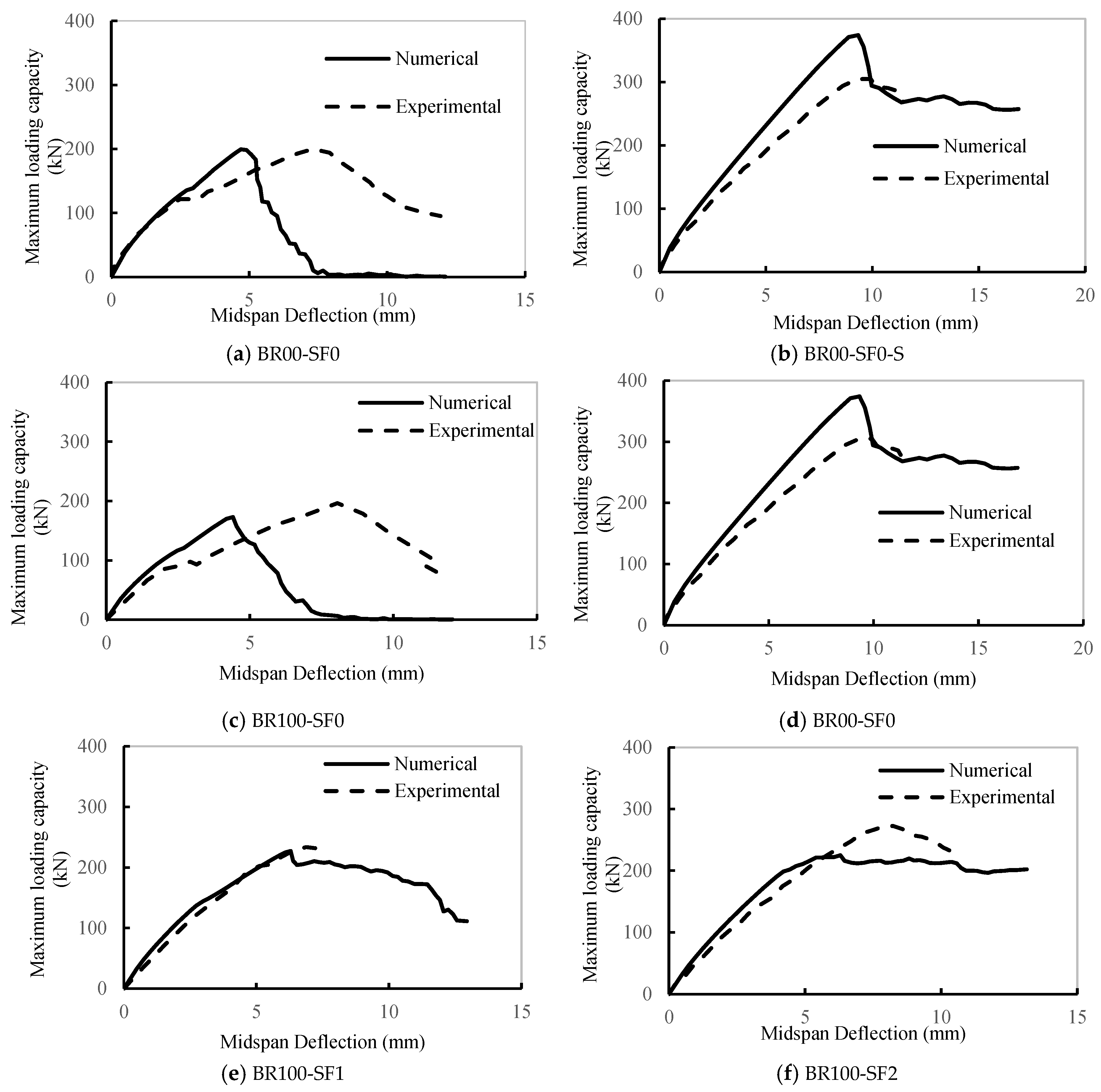 Fibers 13 00160 g006 Fibers 13 00160 g006