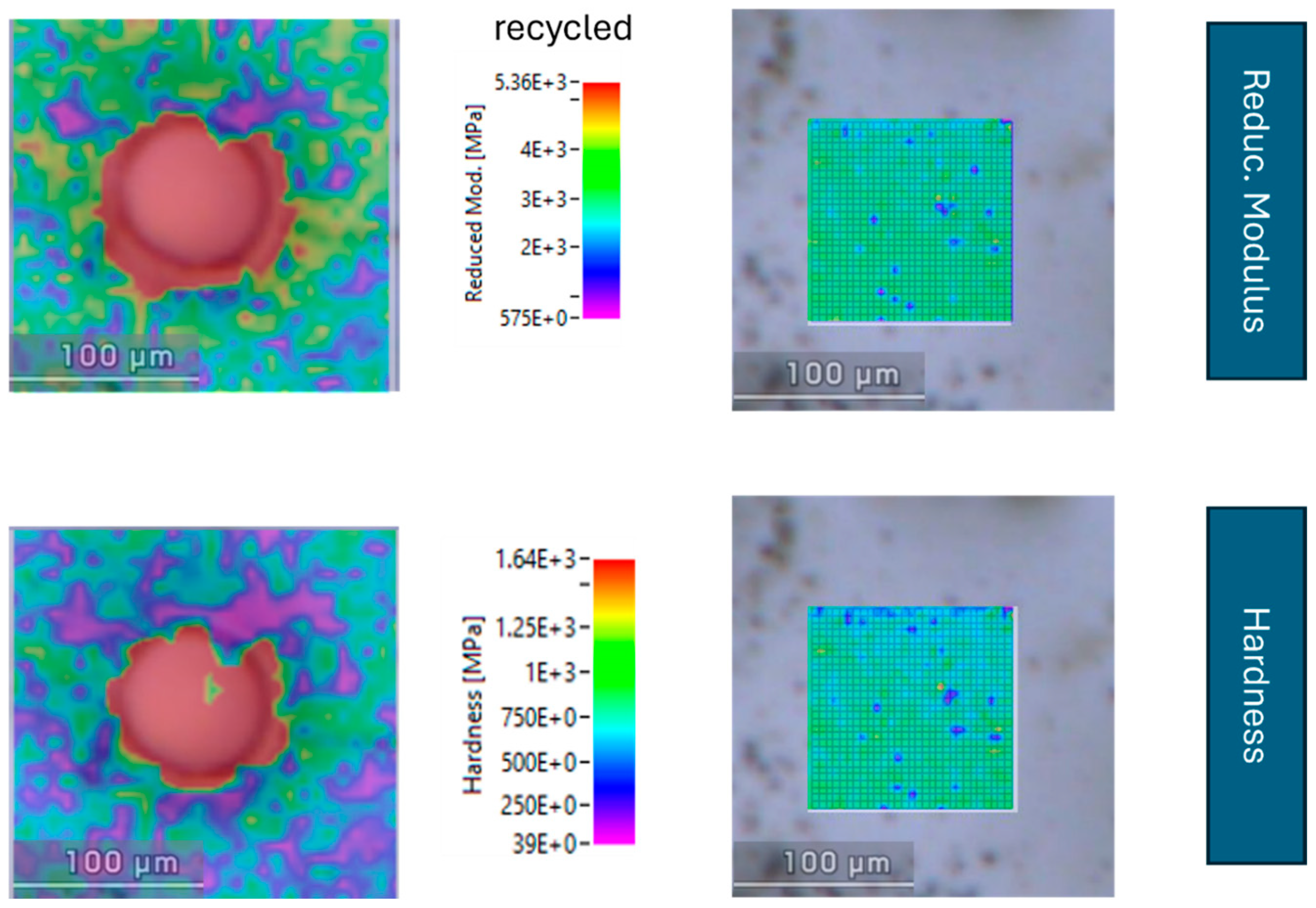 Fibers 13 00163 g014