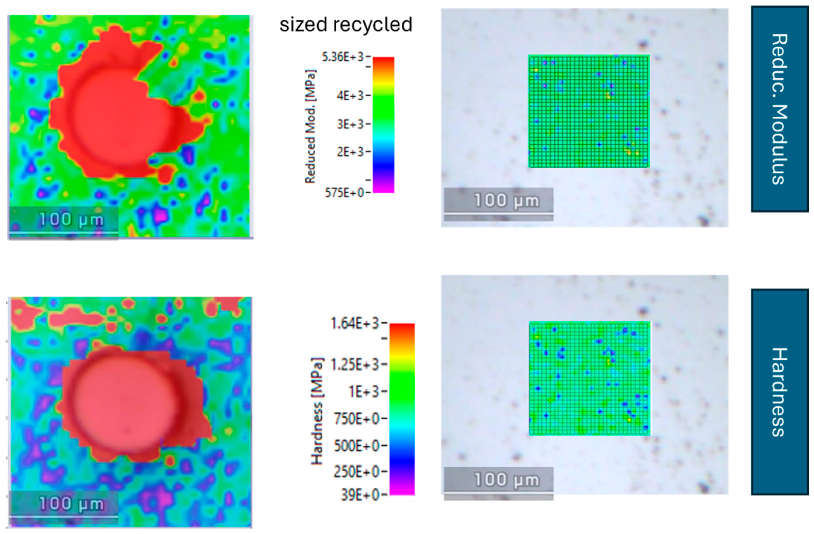 Fibers 13 00163 g015