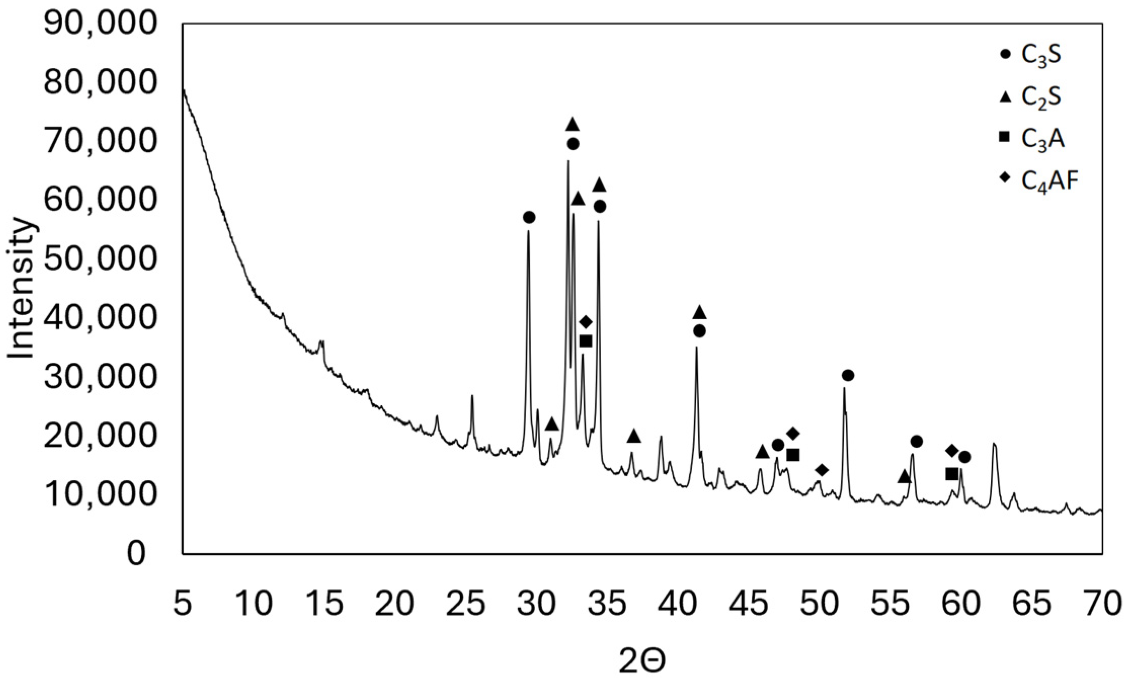 Fibers 13 00165 g003 Fibers 13 00165 g003