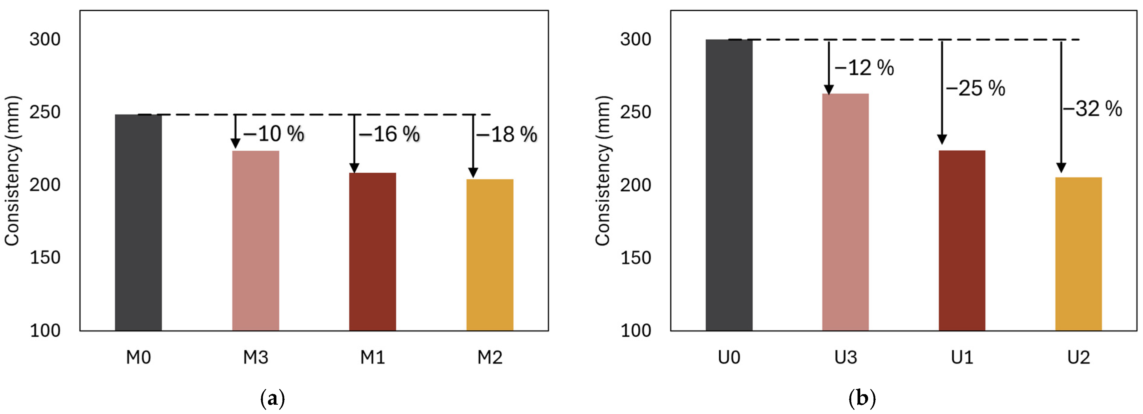 Fibers 13 00165 g005 Fibers 13 00165 g005