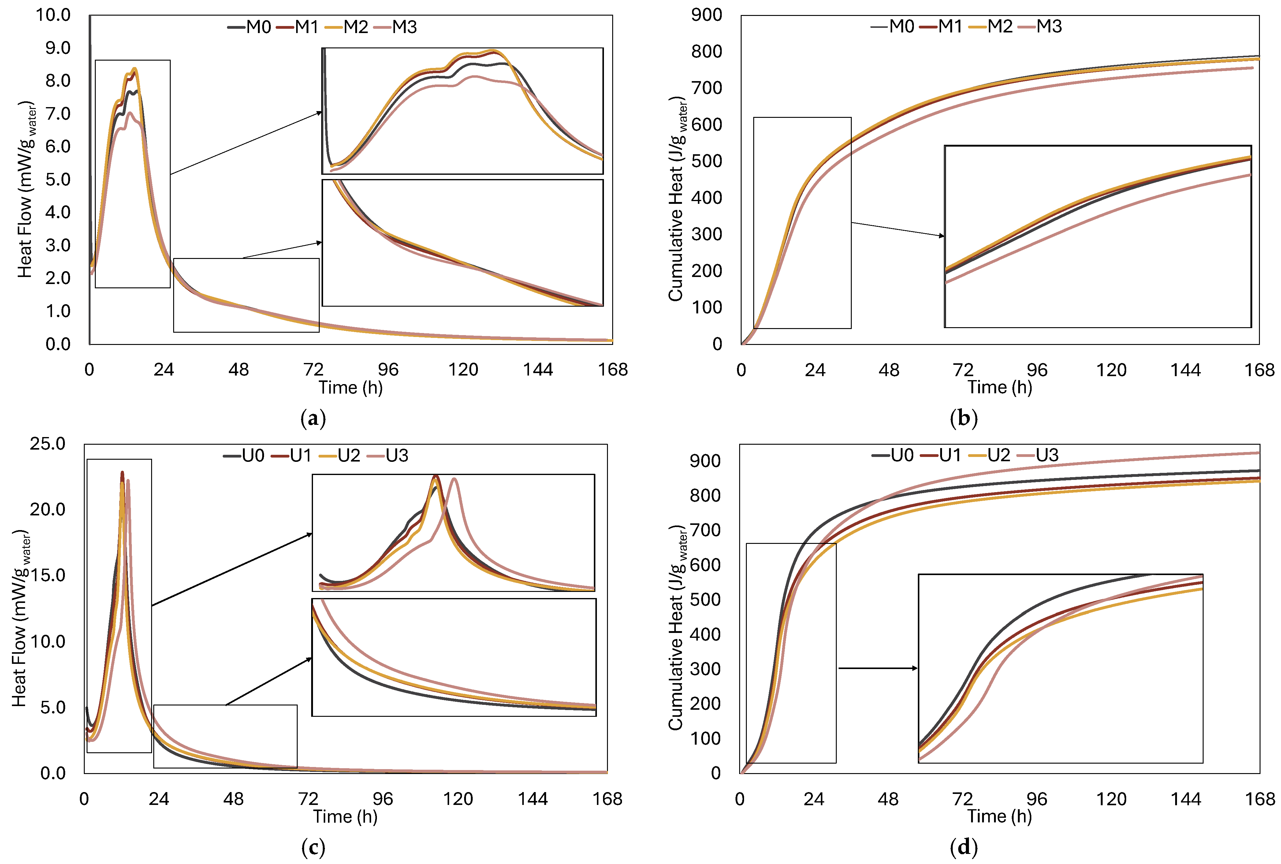 Fibers 13 00165 g006 Fibers 13 00165 g006