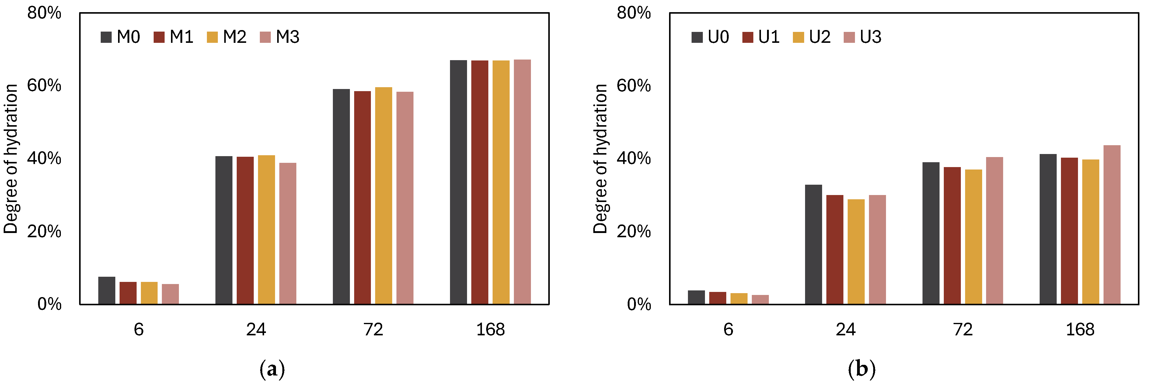 Fibers 13 00165 g007 Fibers 13 00165 g007
