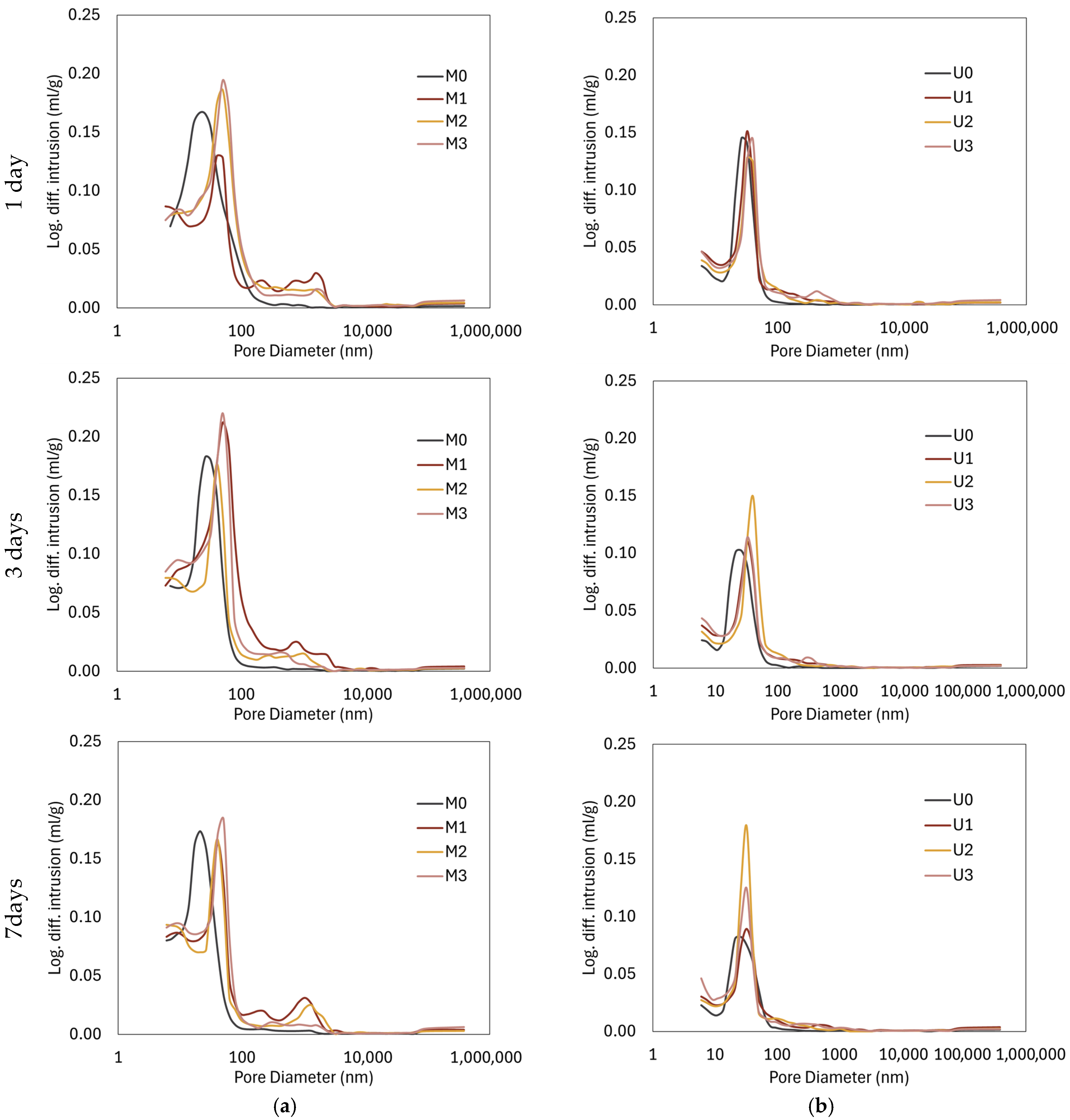 Fibers 13 00165 g008 Fibers 13 00165 g008