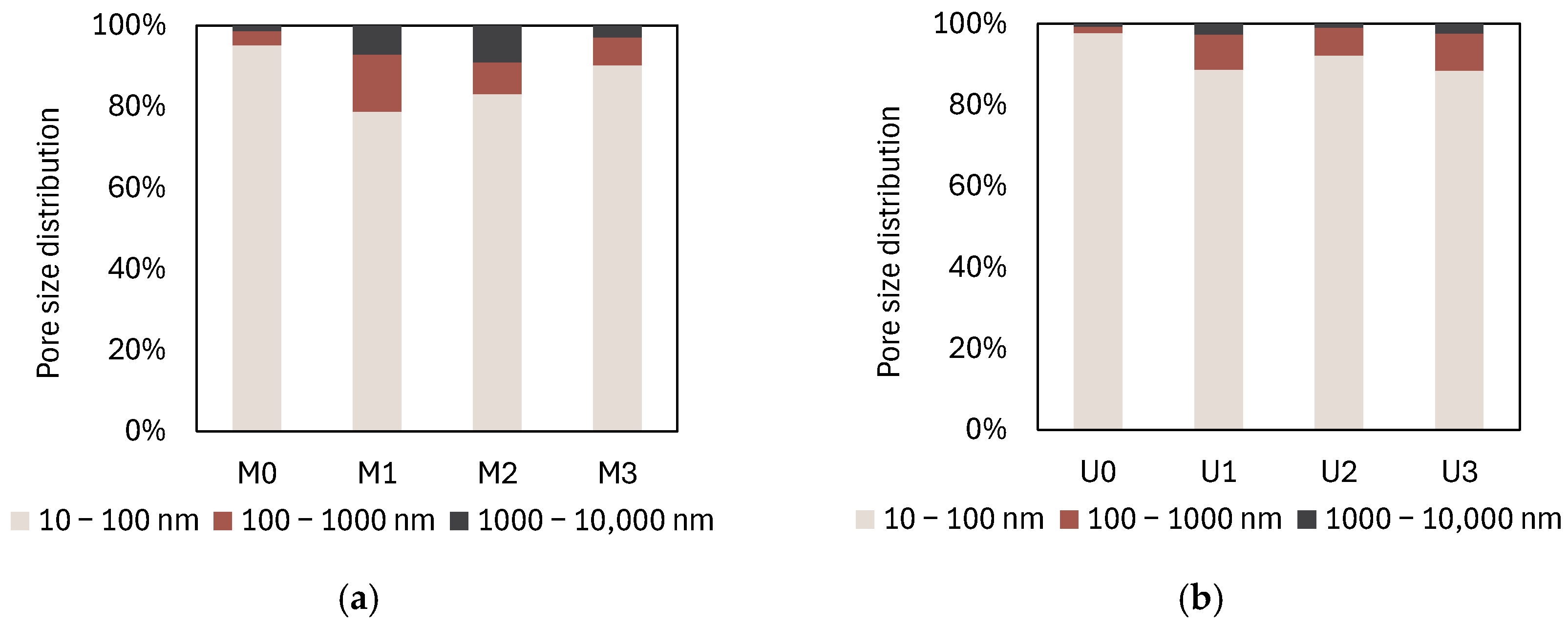 Fibers 13 00165 g009 Fibers 13 00165 g009