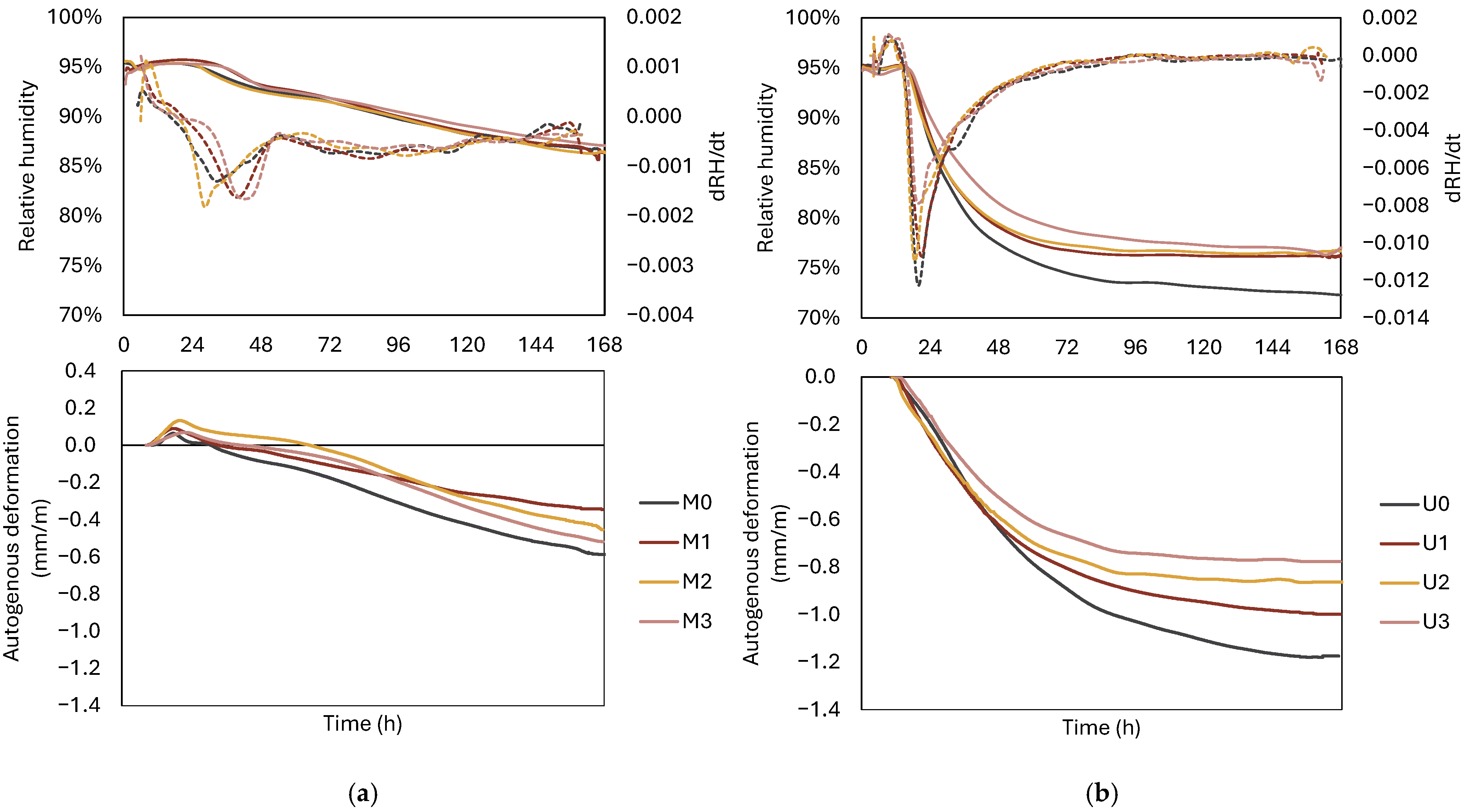 Fibers 13 00165 g010 Fibers 13 00165 g010