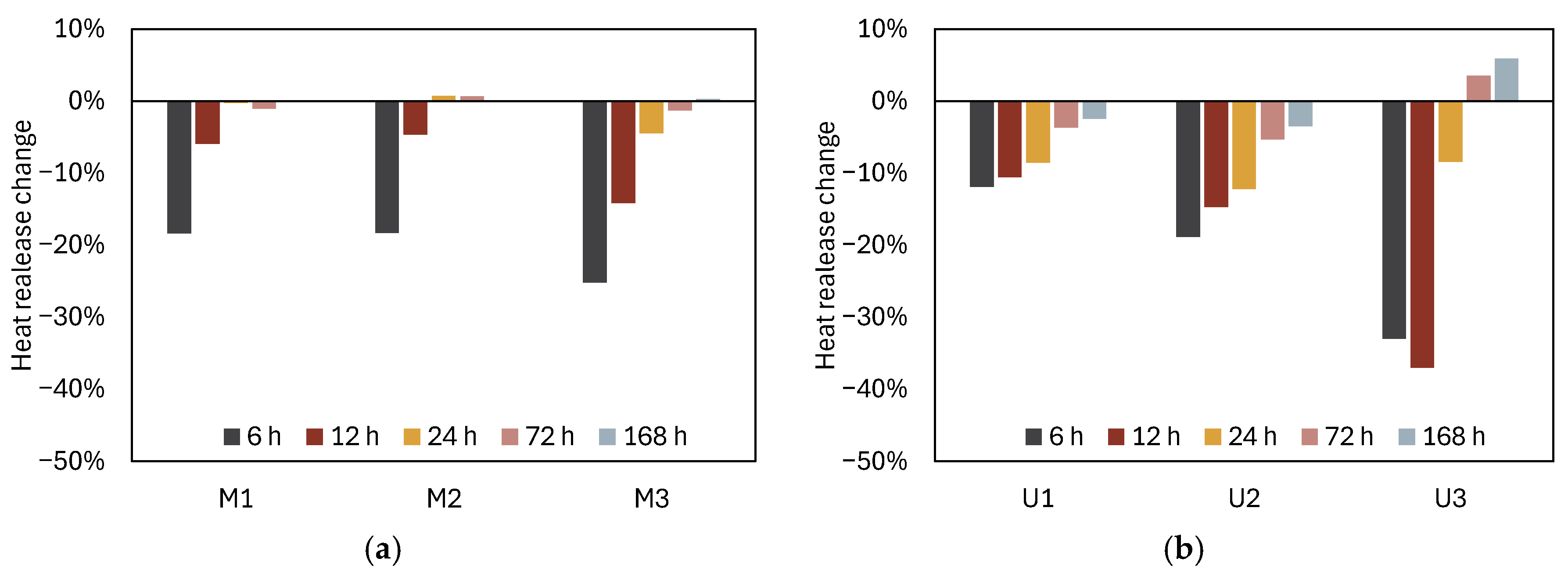 Fibers 13 00165 g011 Fibers 13 00165 g011
