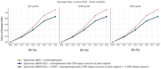 Fibers 14 00004 g010