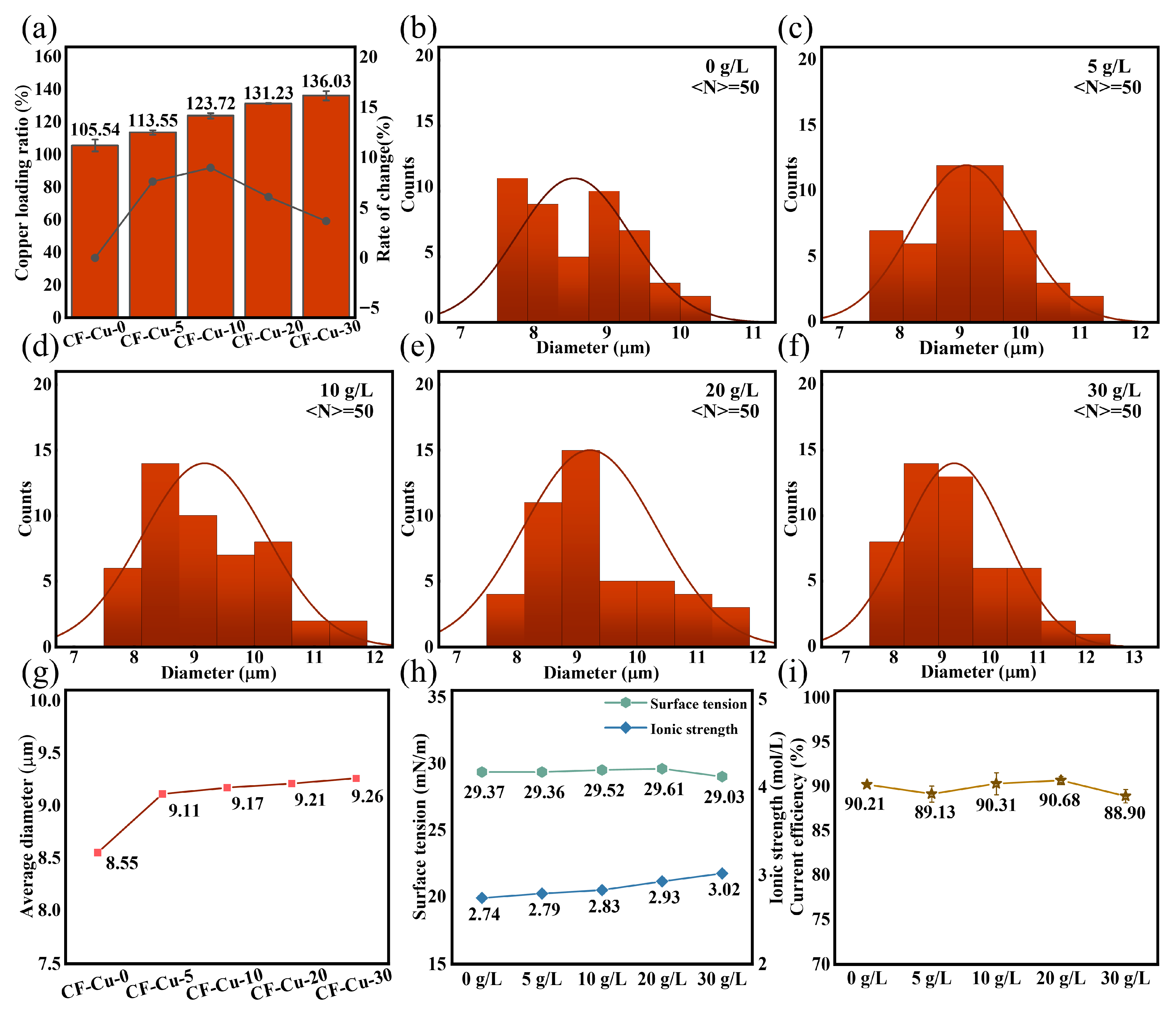 Fibers 14 00005 g002