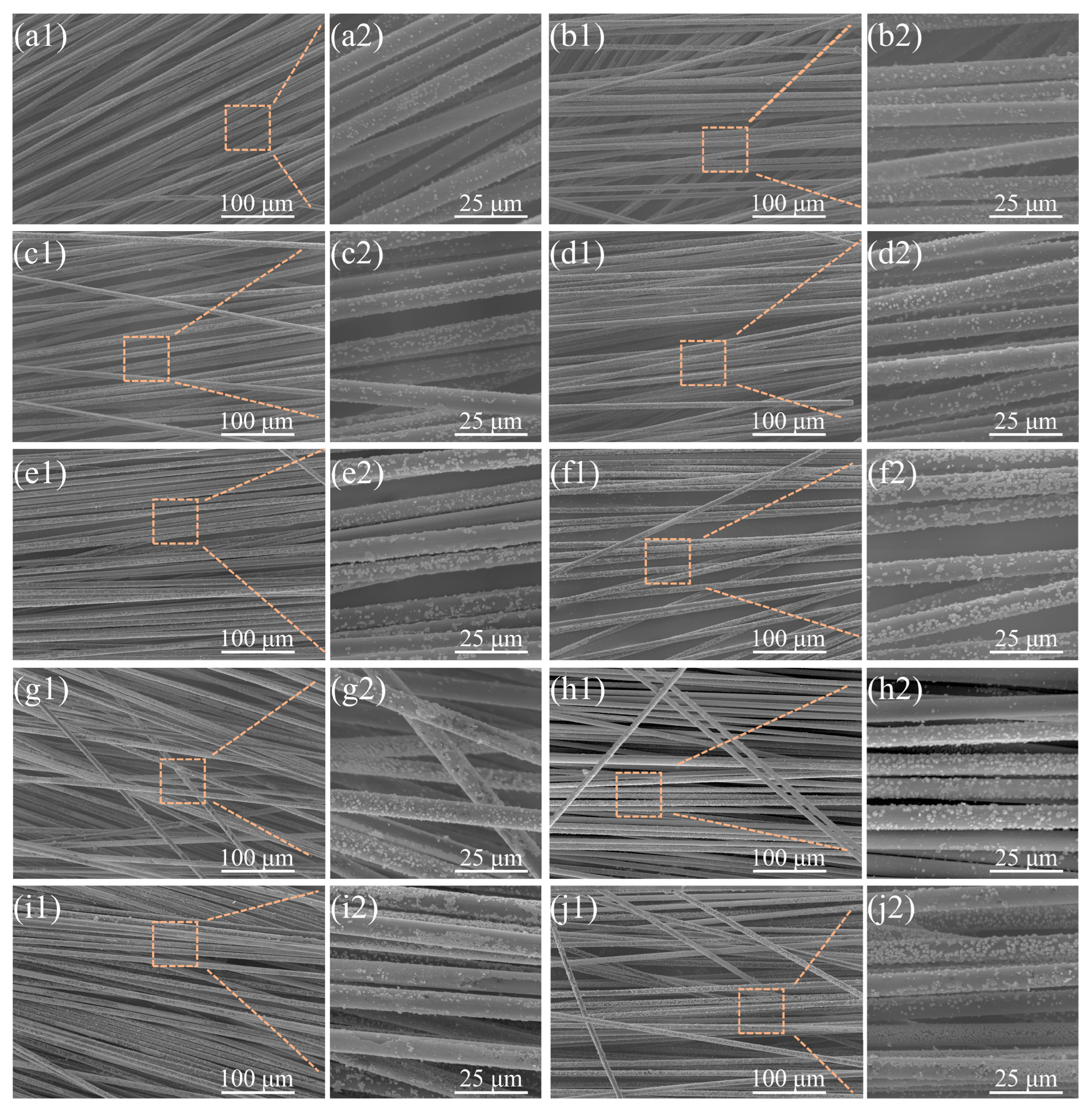 Fibers 14 00005 g004