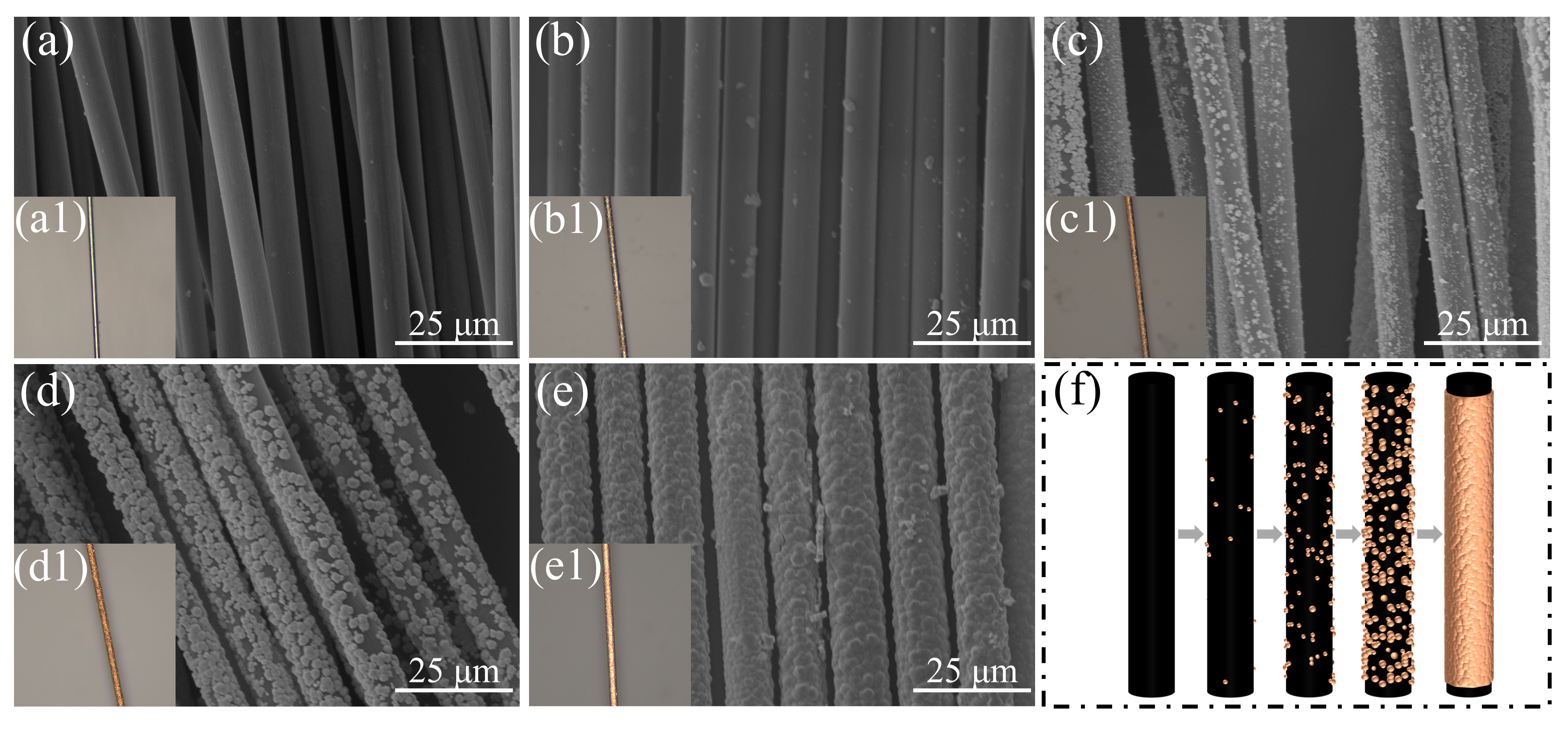 Fibers 14 00005 g008