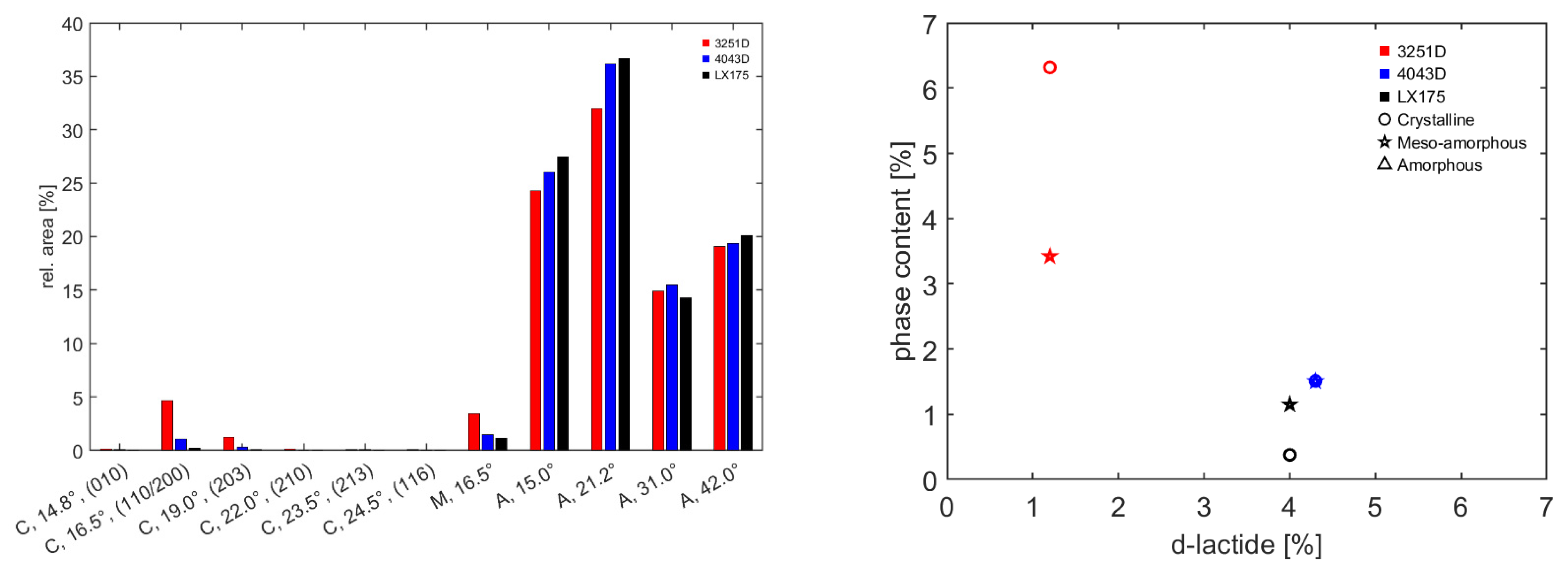Fibers 14 00006 g002