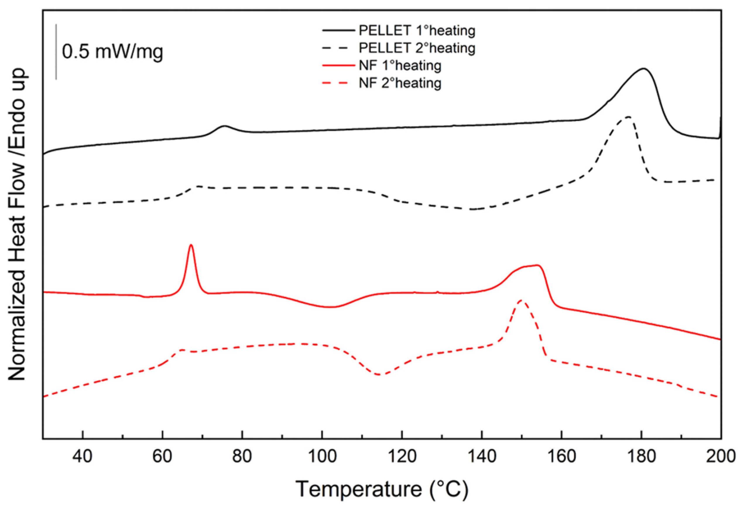 Fibers 14 00006 g008