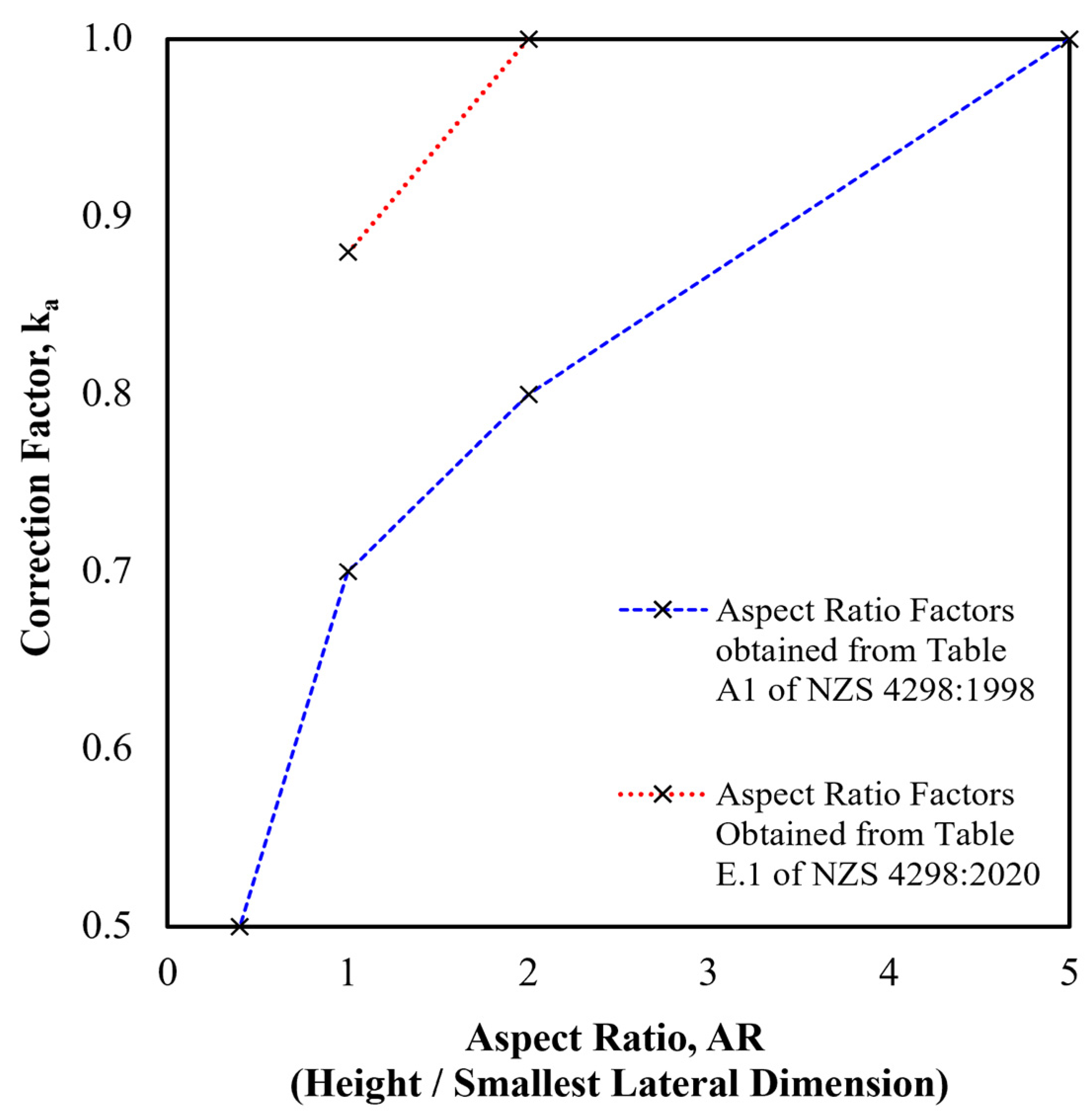Fibers 14 00013 g003